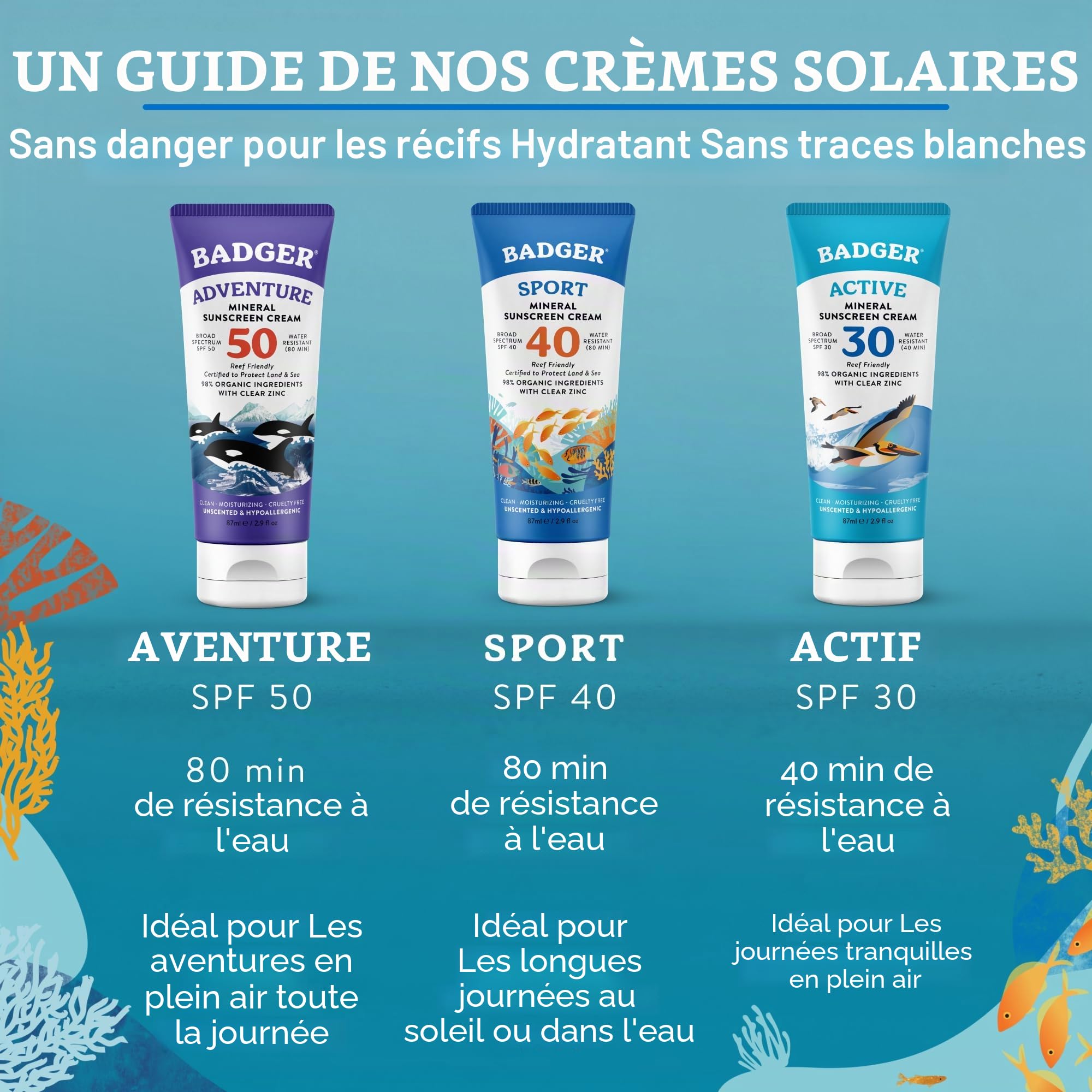 Badger Crème Solaire Minérale Active SPF 30, Large Spectre, 87 ml