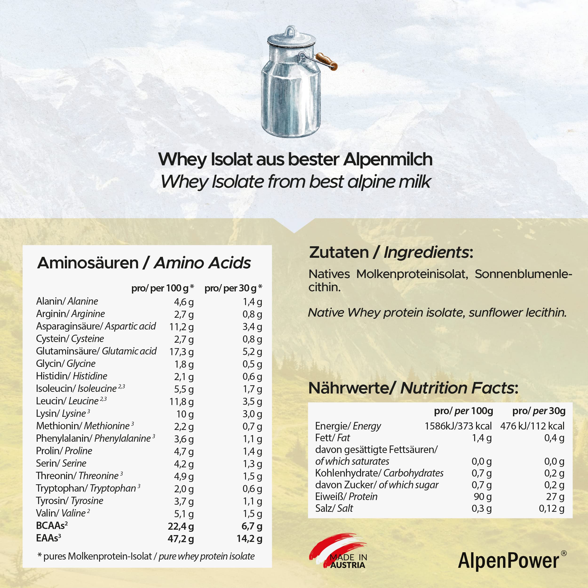 AlpenPower Proteína en polvo natural aislado de suero de leche, 1 kg, ingredientes 100% naturales, sin edulcorantes, alimentación de hierba, proteína en polvo de alta calidad de la mejor leche alpina