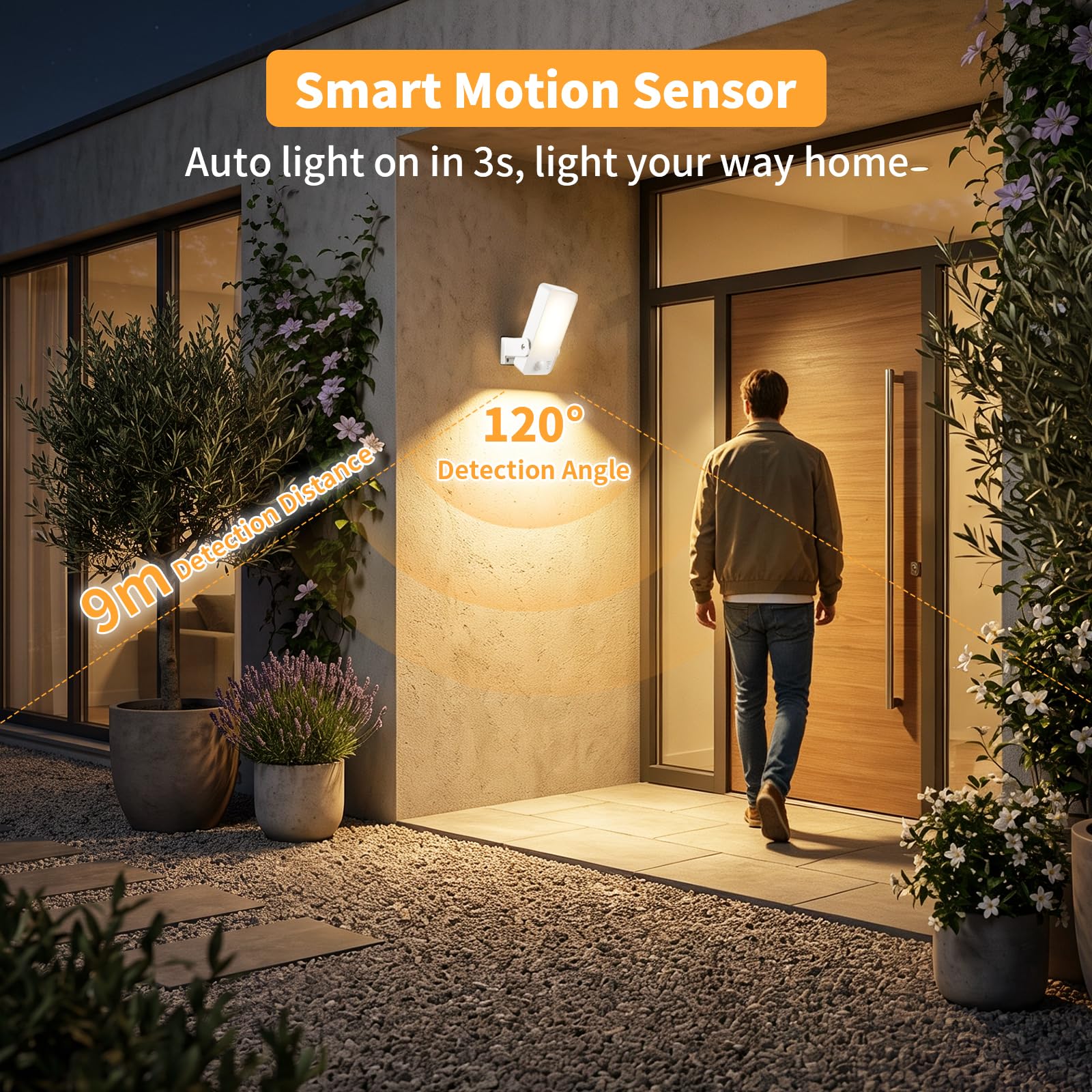 Ricaricabile Applique da Esterno con Sensore IP65 für Esterno