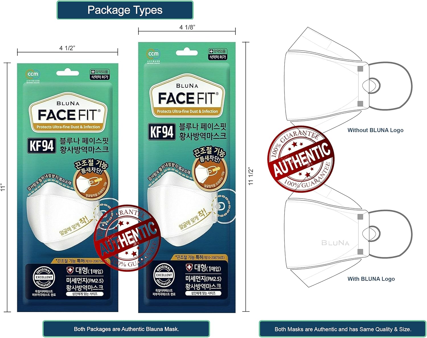 BLUNA [10 Pack] Face Fit KF94 Certified Premium 4-Layer White Face Mask [Adjustable Ear Loop][Anti-Trouble Skin][Individual Pack][Made in KOREA]