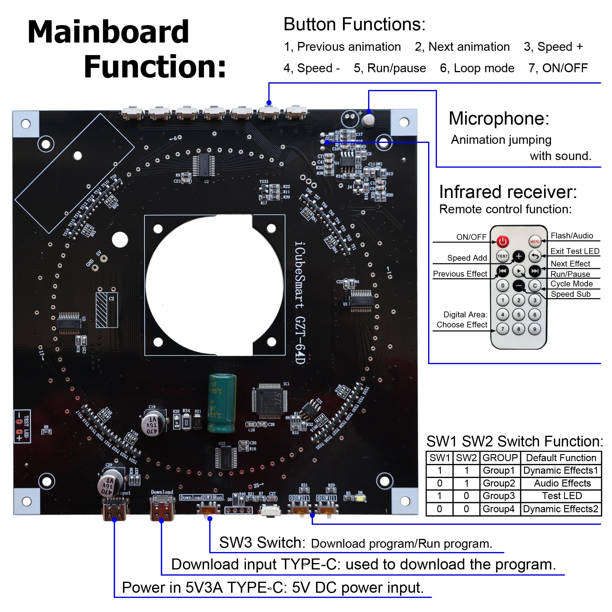GZT-64D 1 Meter Led Canton Tower Modell DIY Elektronik Kit, LED Würfel Modell Handgemachtes Lötprojekt Kit (GZT-64D-KIT)