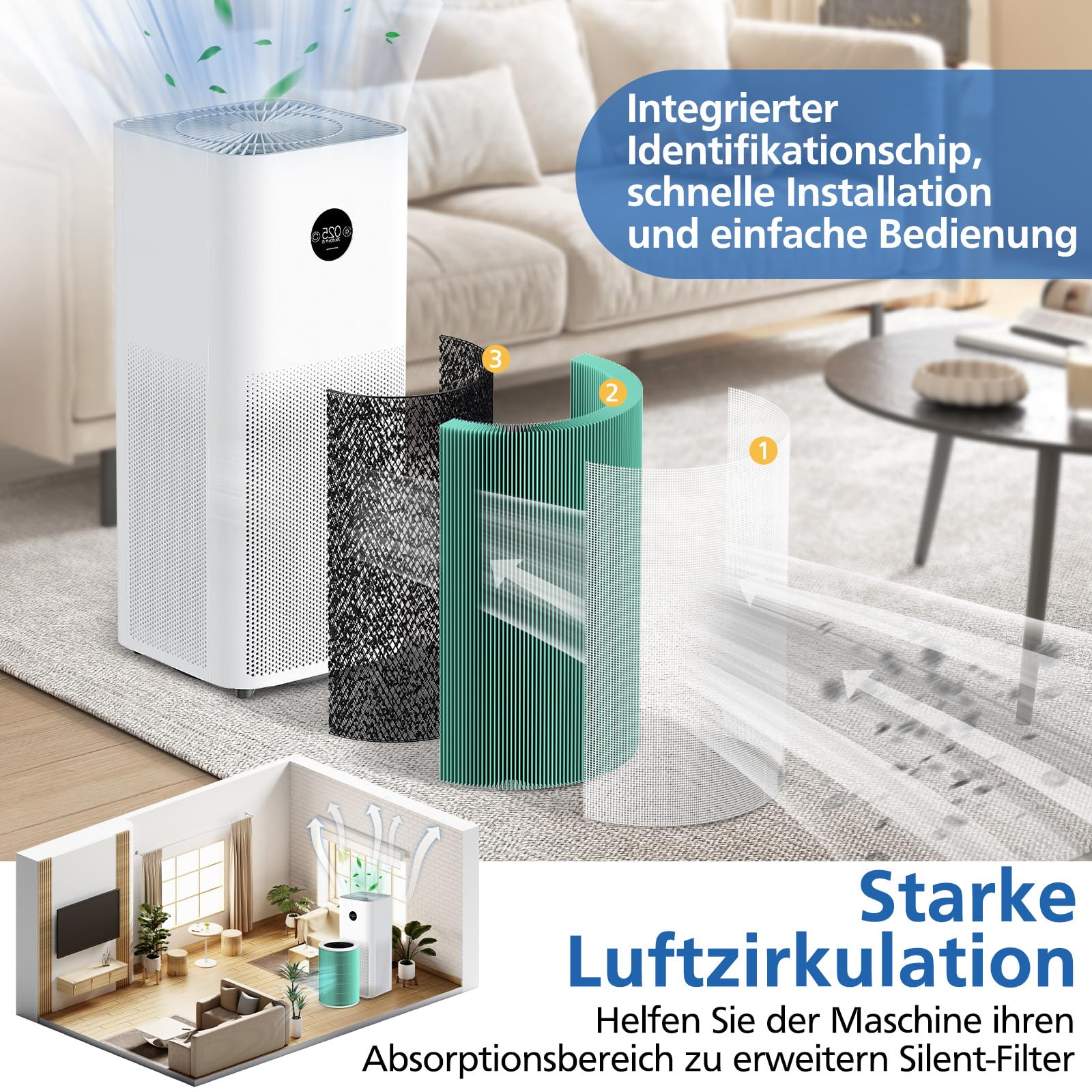 Filtro di ricambio compatibile con Xiaomi Mi Air Purifier 2, 2H, 2S, 3, 3H, Pro (Filtro HEPA True H13 di alta efficienza e filtro a carbone attivo) Verde