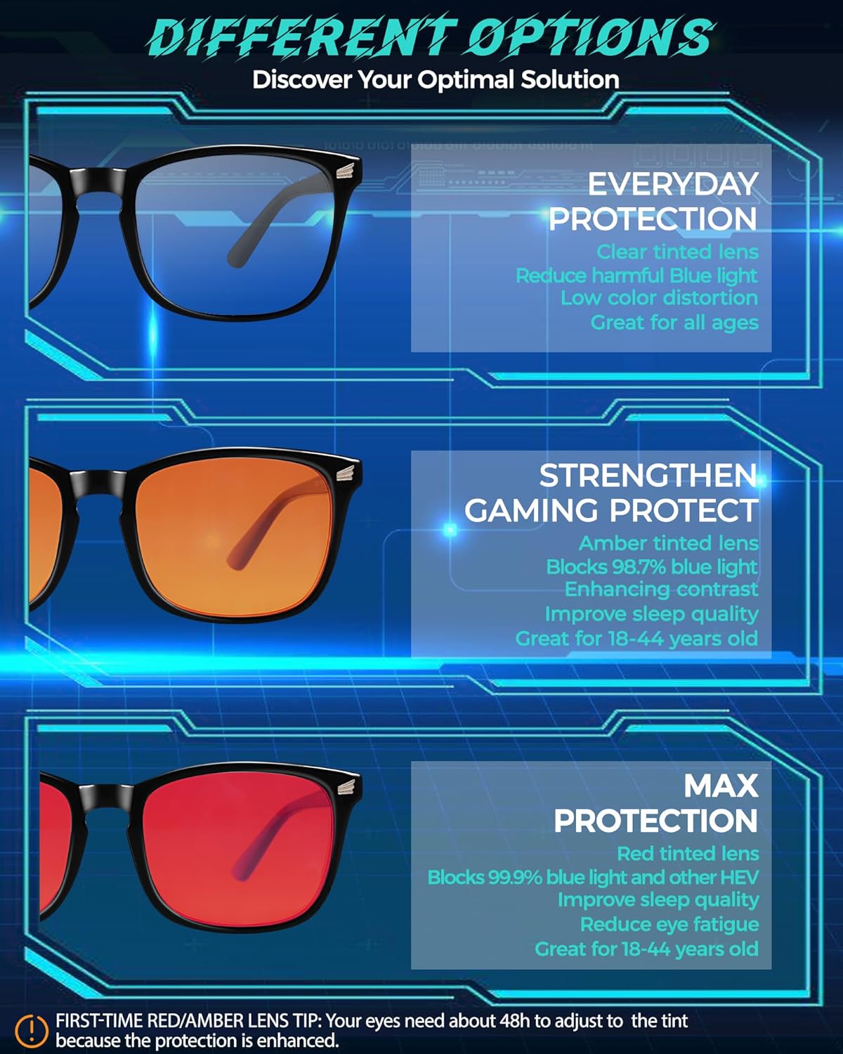 2 Packs Professional Sleep Glasses with 99.9% Blue Light Blocking Dual AR Coatings Red Lens, Computer Gaming Glasses for Men Women, Anti Fatigue & Eye Strain - Image 7