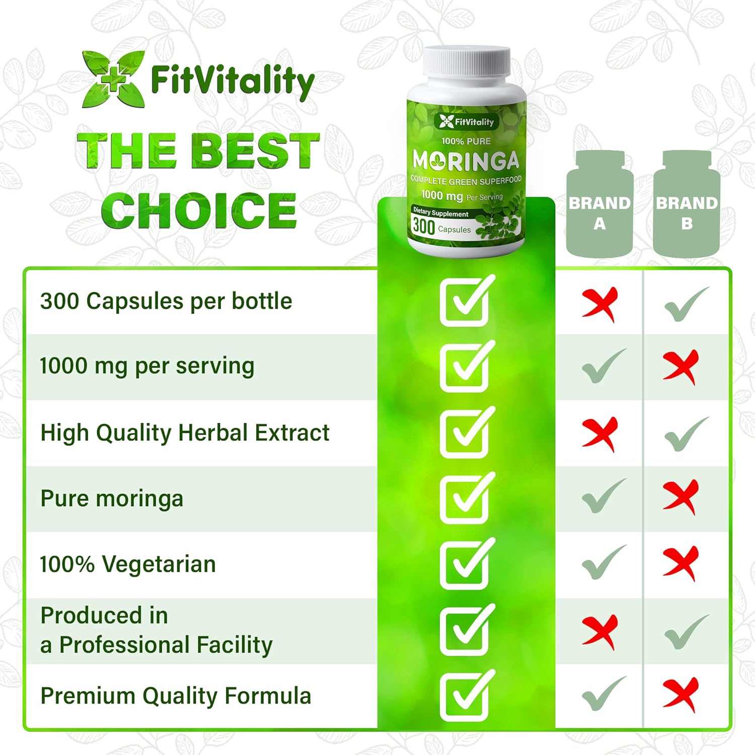 Moringa Capsules | 300 Capsules | Moringa Oleifera | 100% Pure & Natural | Non-GMO and Gluten Free Supplement | Complete Green Superfood | Moringa Leaf Extract