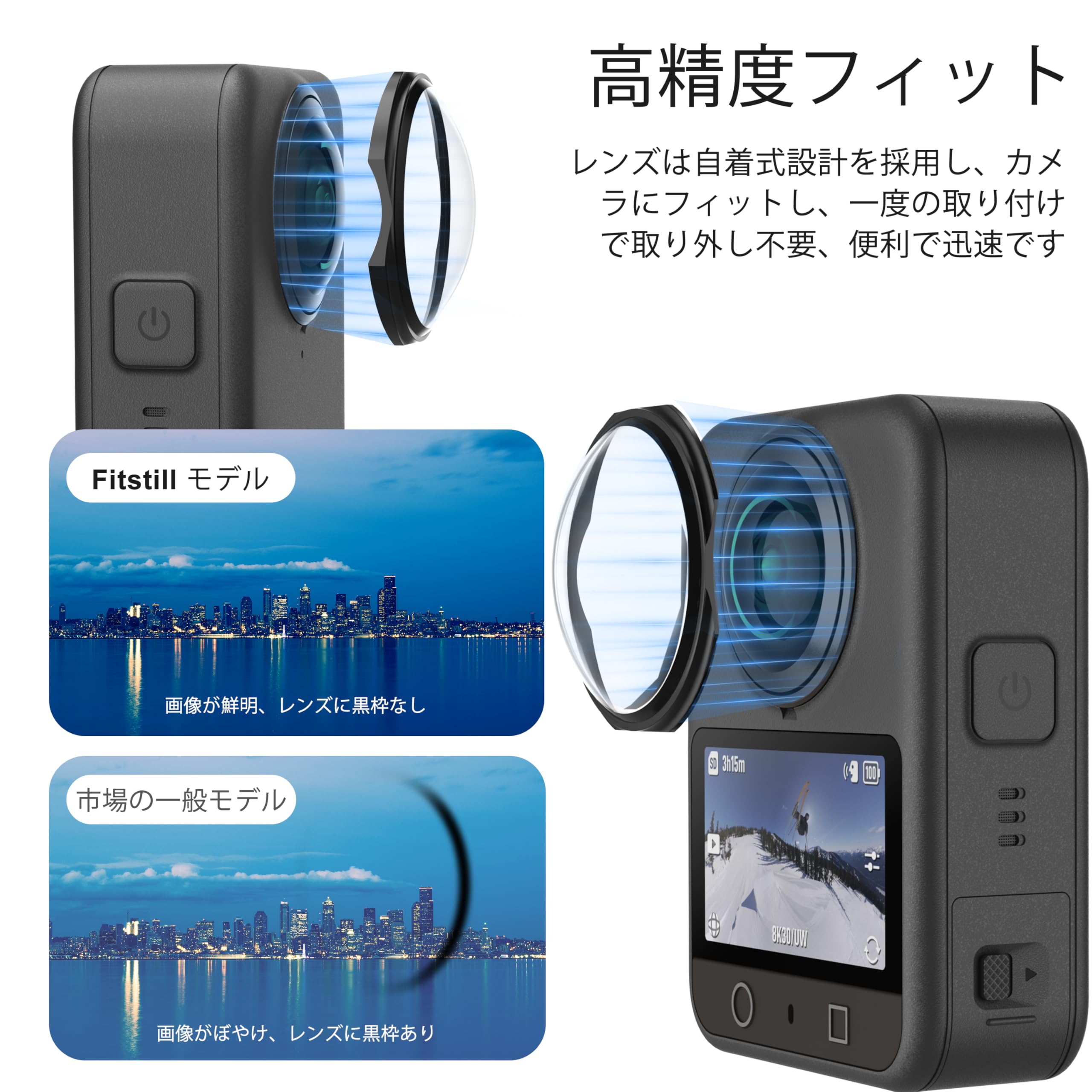 Amazon | FiTSTILL標準レンズガードDJI osmo 360にのみ対応光学ガラス 