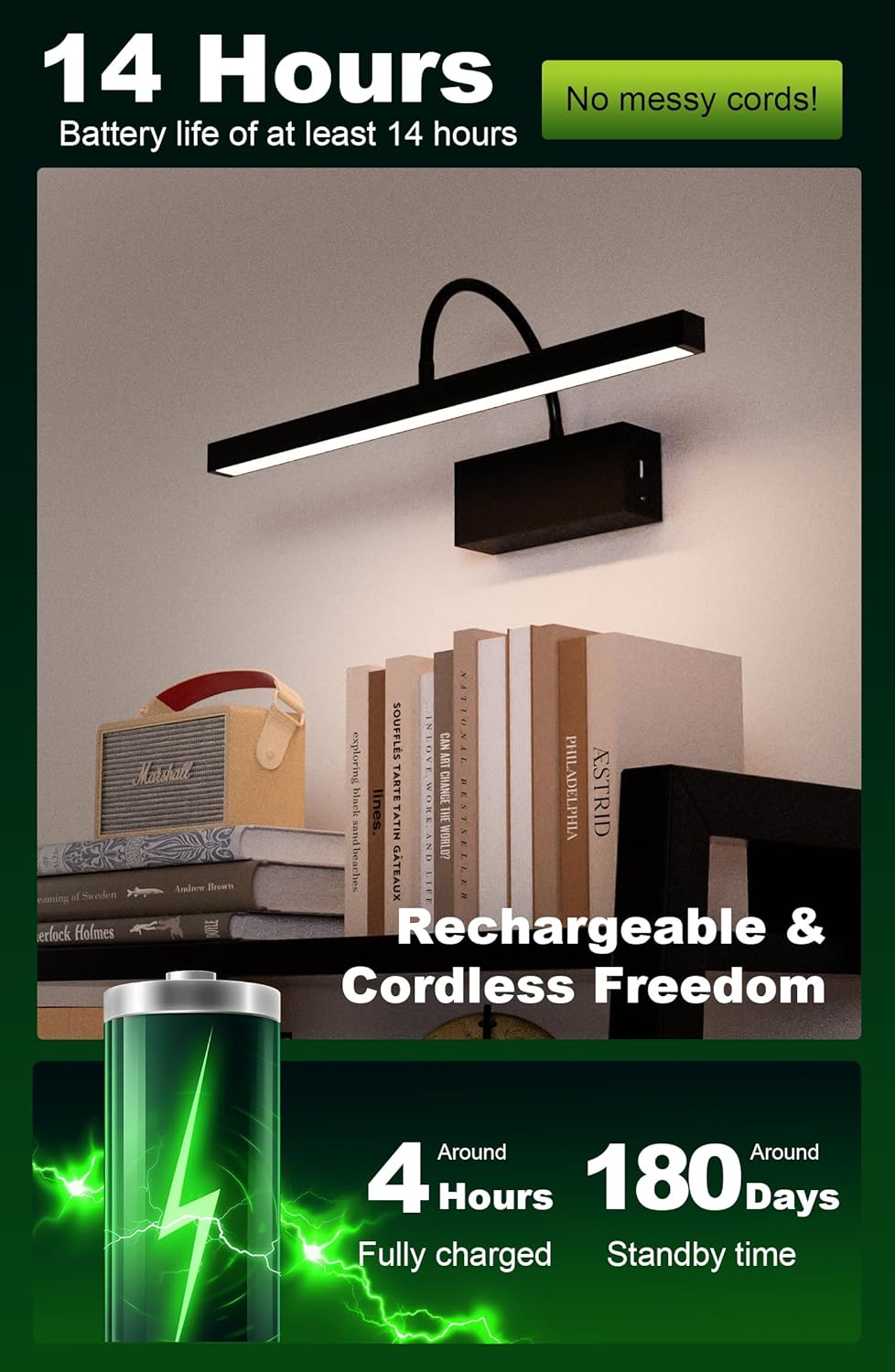 Picture Lights for Wall Battery Operated, 16 inch Art Lighting for Paintings, Wireless Rechargeable Dimming Gallery Light with Adjustable Swing Arm, Picture Frame Light with Remote Control, Black