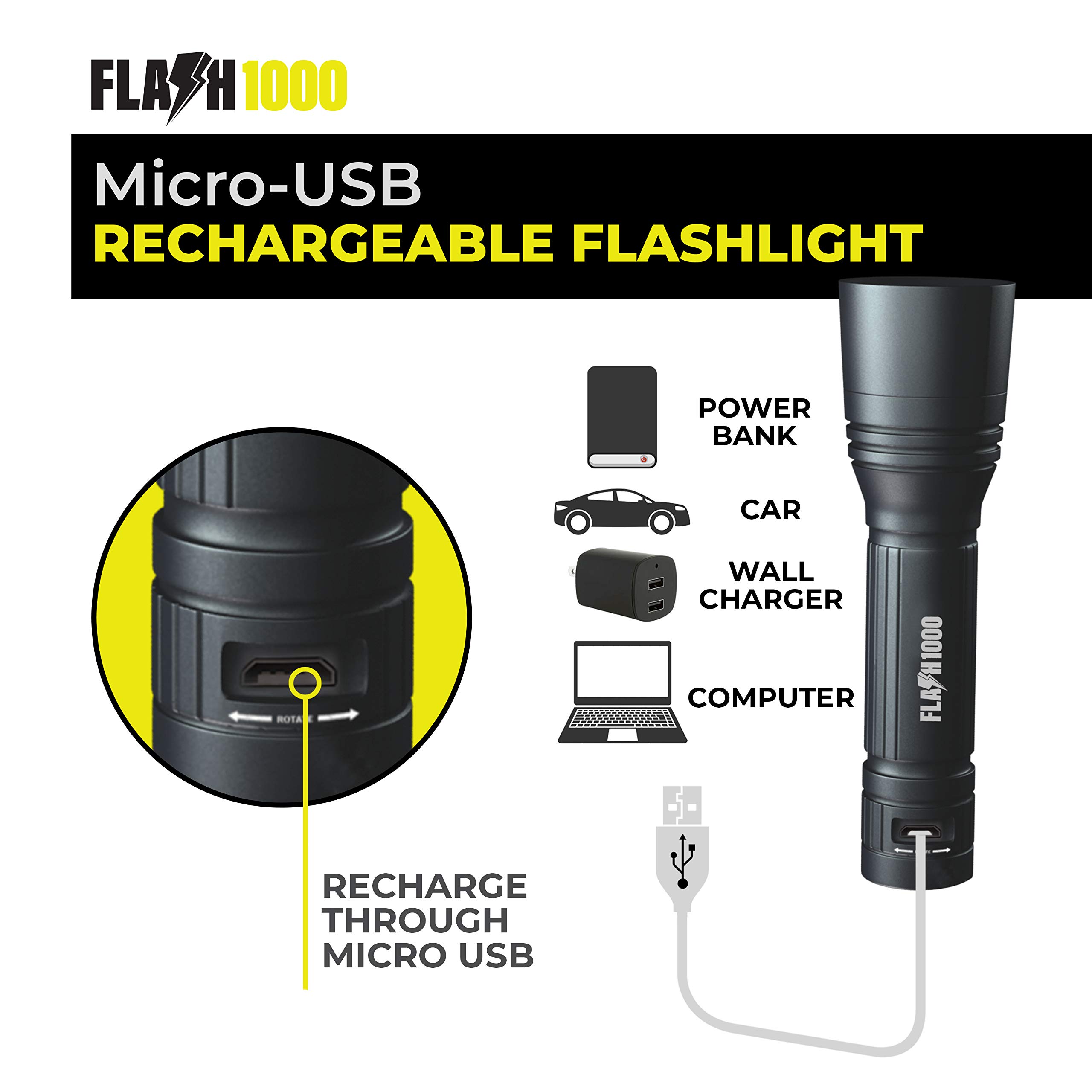 Blazin Rechargeable Flashlight | 1000 Lumen Tactical LED Flashlight with 4 Modes | 12 Hours Battery Runtime | 325 Yard Visibility | Powerful Micro-USB Waterproof EDC Torch