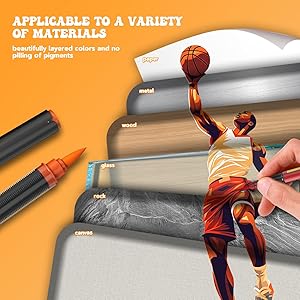 Touchbool Acrylic Paint Markers, 24 Color Fine Tip Permanent Acrylic Paint Pens For Rock Painting, Canvas, Wood, Glass, Ceramic, Fabric, Plastic, Egg, Scrapbook, Art Painting Supplies Kit