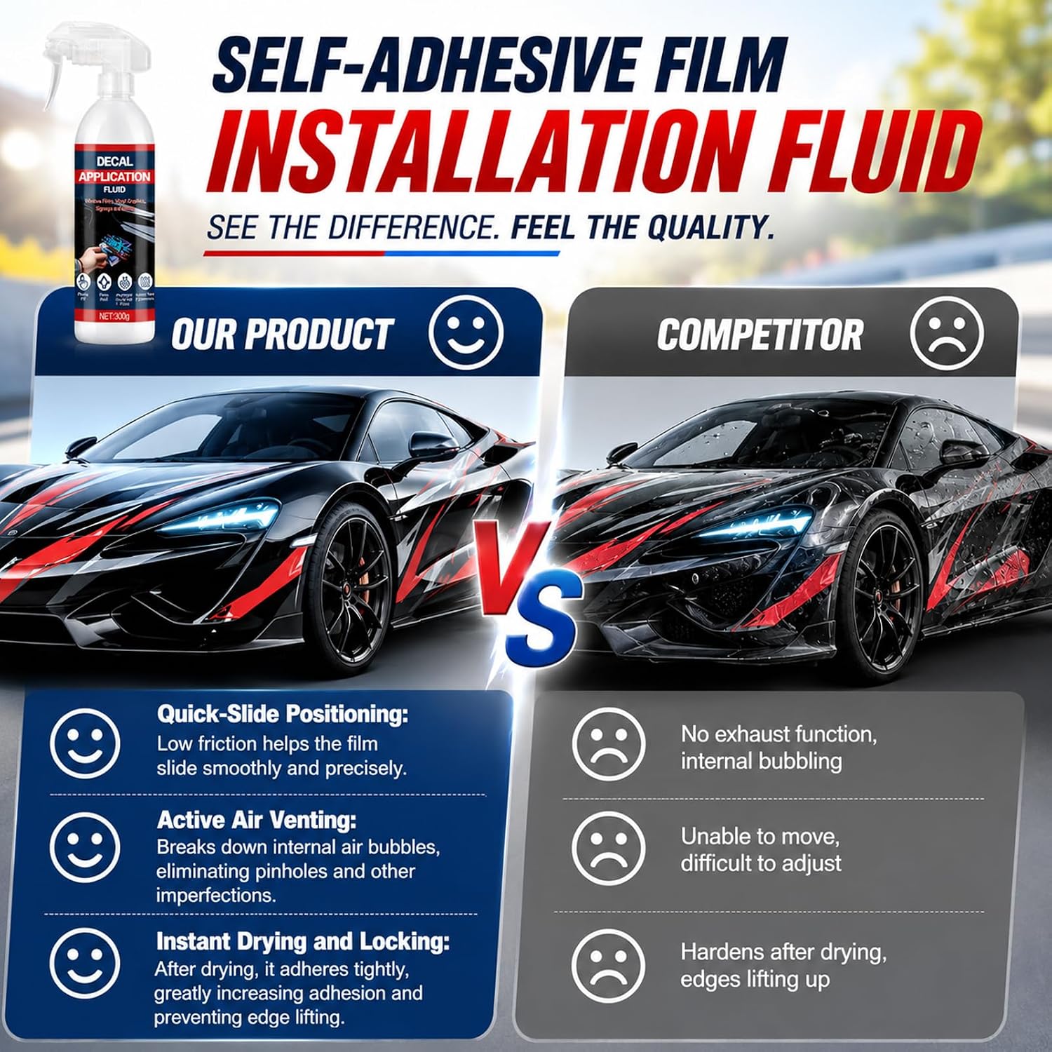 JAOJAO Decal Application Fluid, Decal Adhesive, Bubble-Free Window Tint Solution for Car Wrap, PPF & Specialty Films, Allows Graphic Re-Positioning, Fast Bonding Adhesion Promoter,300G