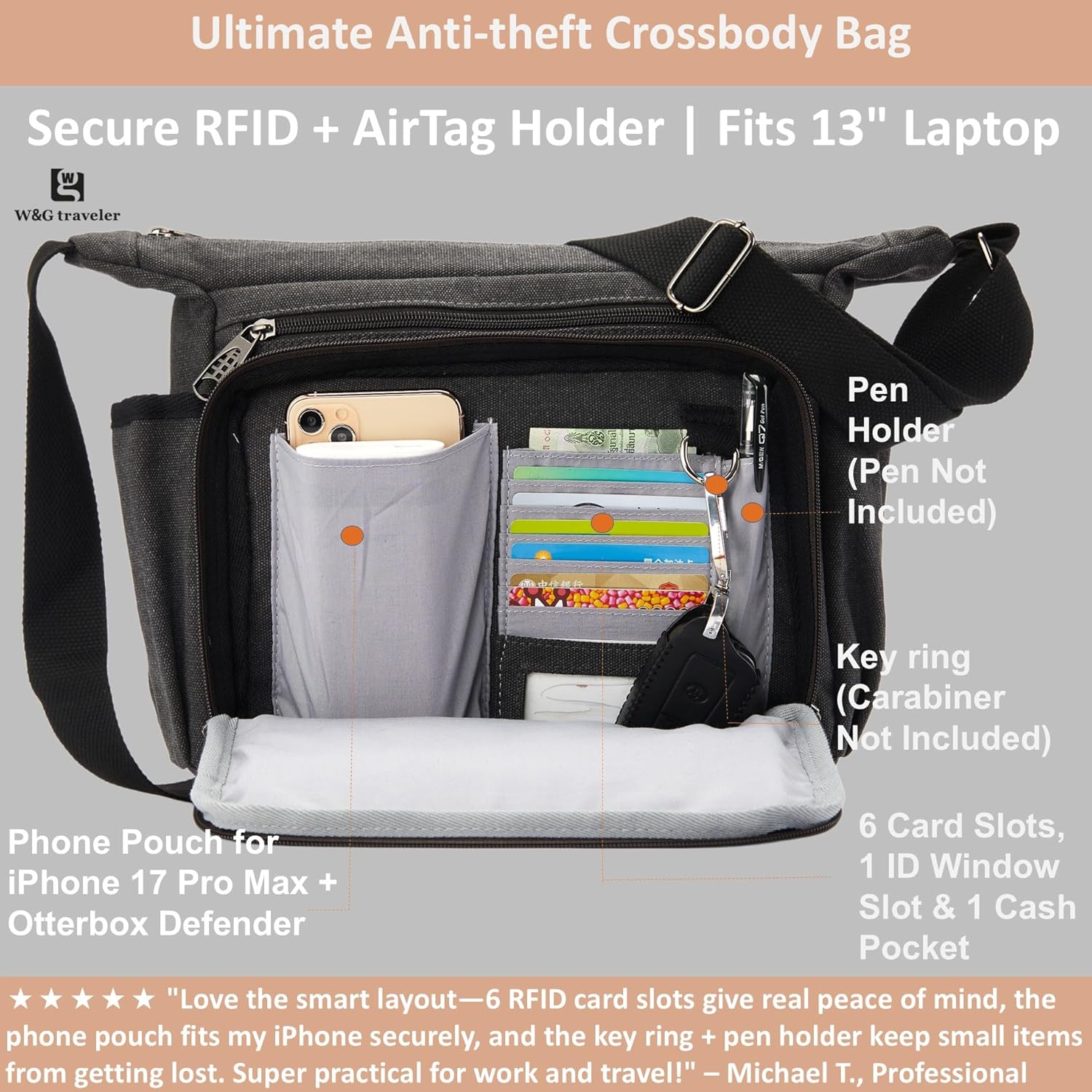 Rfid Crossbody Messenger Bag with Water Bottle Holders, 13 inch Laptop Shoulder Bag, Sling Satchel Purse w/Built-in Wallet
