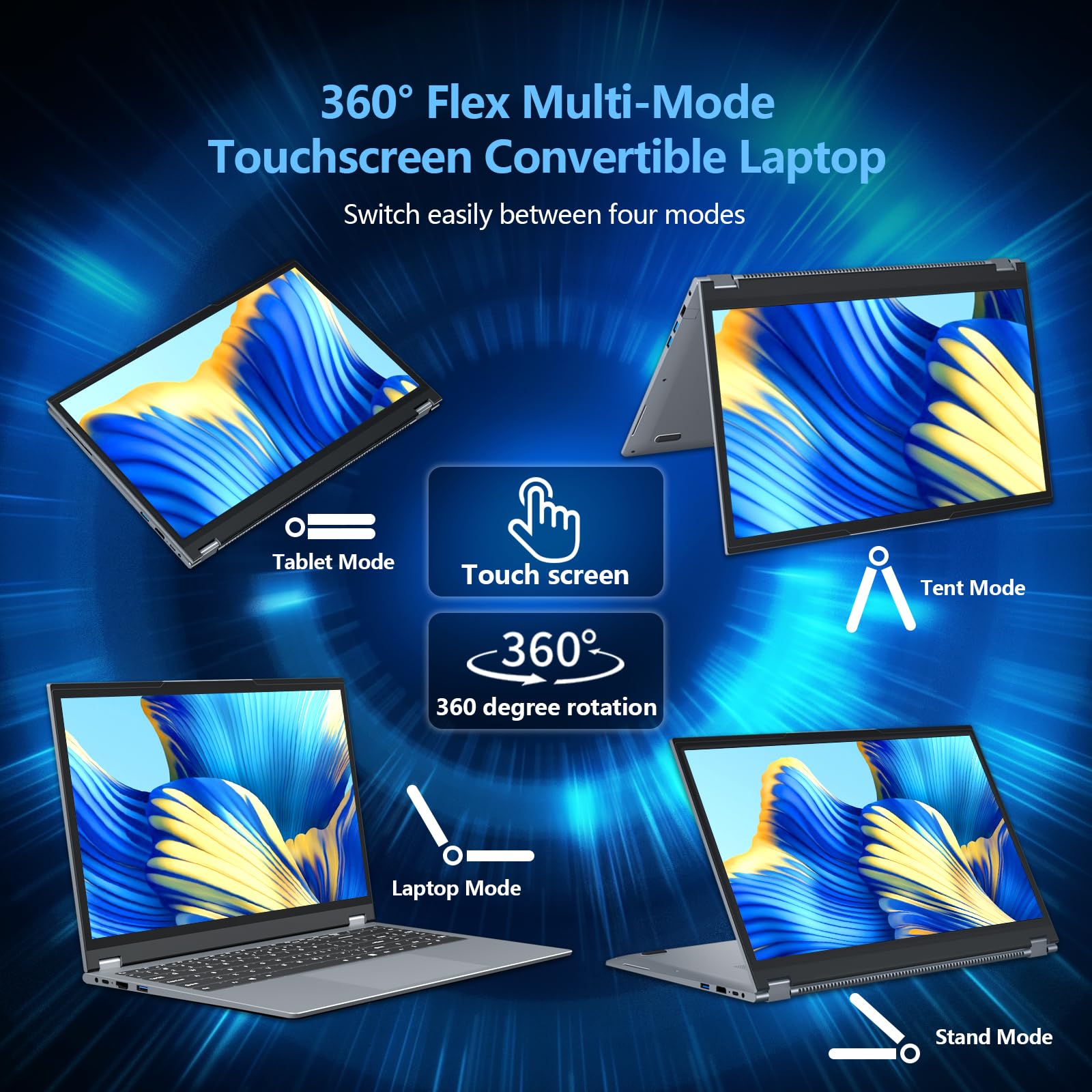 PC Portatile 2 in 1 Touchscreen 15,6 Pollici Ryzen R3-3200U (fino a 3,5 GHz), Win 11 Notebook 16GB DDR4 RAM 1TB SSD 360° Rotation Touchscreen FHD IPS, Laptop Tastiera Retroilluminata RJ45 WIFI5 HDMI