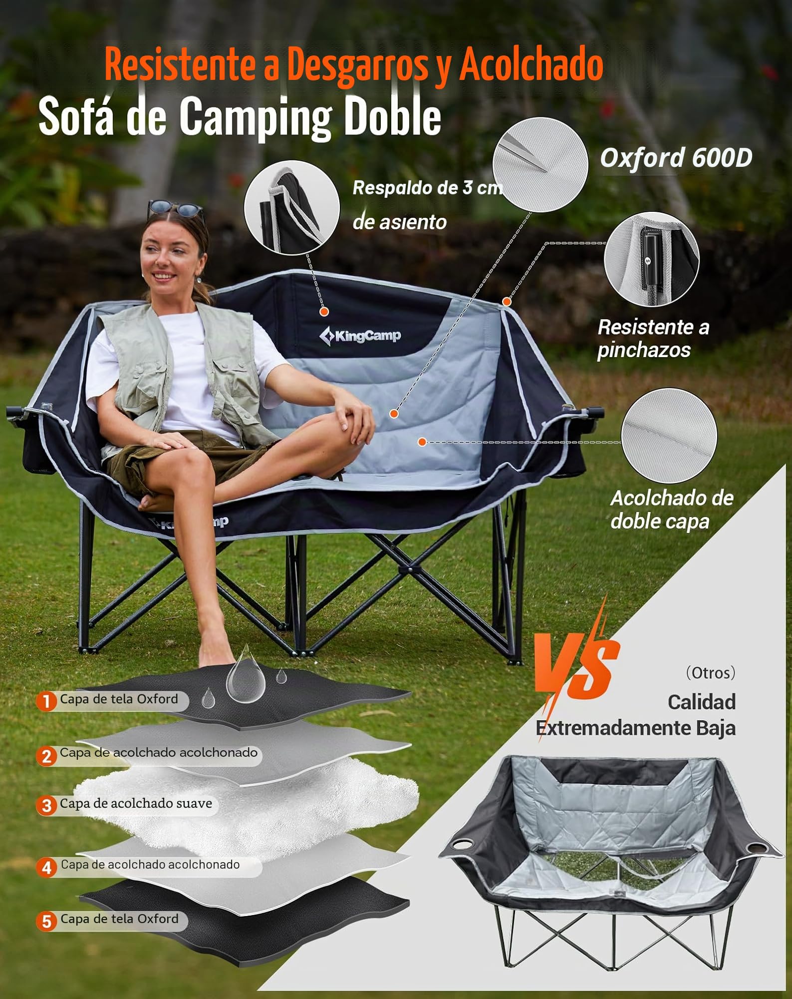KingCamp Silla de Camping Plegable para 2 Personas, Carga MAX 300 kg, Sofá Portátil de 2 Plazas para Adultos con Reposabrazos, Acolchado Silla Plegable para Camping Jardín Picnic Balcón, Negro/Gris