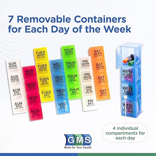 Miniatura 4 de GMS Organizador de pastillas para 7 días 4 veces al día, con recipientes de medicamentos extraíbles diarios, adecuado para uso de vitaminas y