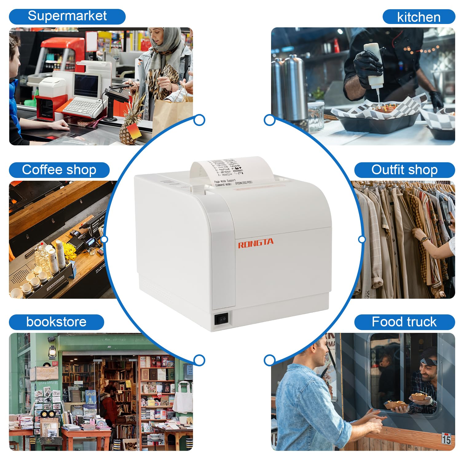 Rongta Impresora térmica de recibos, impresoras de recibos de 80 mm, impresora térmica de posición con cortador automático, soporte de efectivo USB Serial Ethernet ESC/POS, compatible con