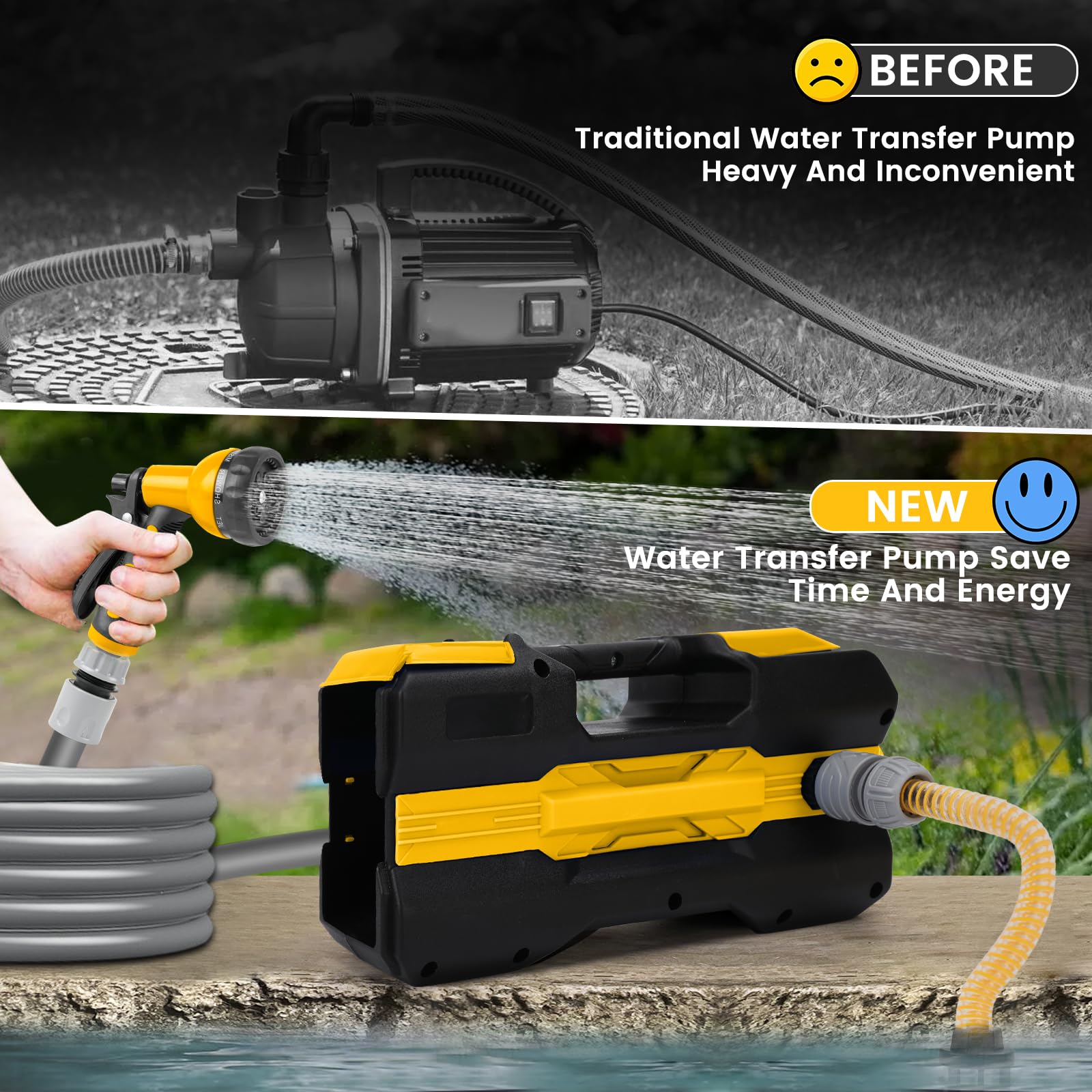 Pompe à eau, compatible avec Makita 18 V batterie | pompe auto-aspirante portable sans fil pour piscine de jardin, bassins, aquariums (outil uniquement, pas de batterie)