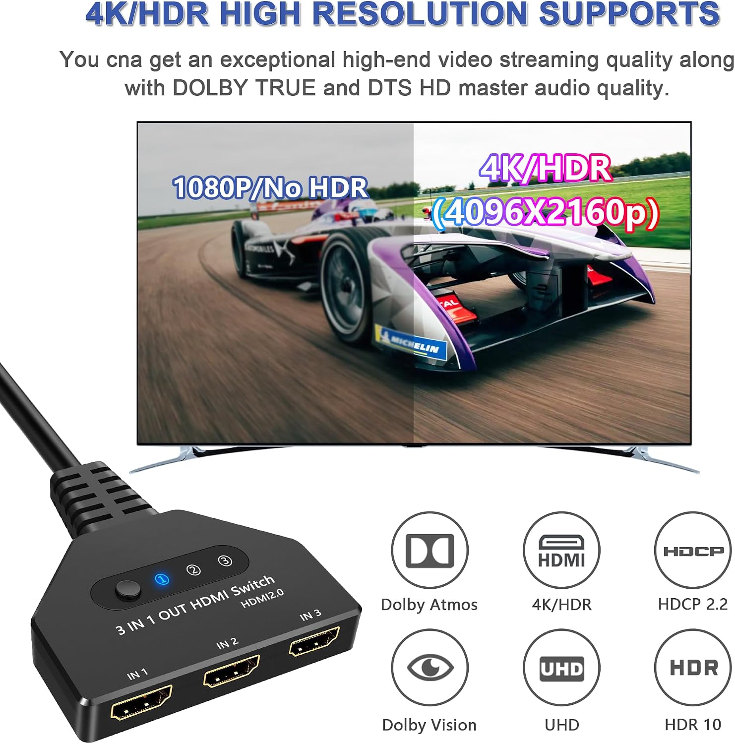HDMI Switch, HDMI Splitter 3 in 1 Out 4K@60Hz, 3-Port Switcher Selector with Pigtail Cable, Multi-Port Hub Supports 3D, HDCP2.2, HDR Compatible with Laptop, Xbox, Blu-Ray Player, Etc.