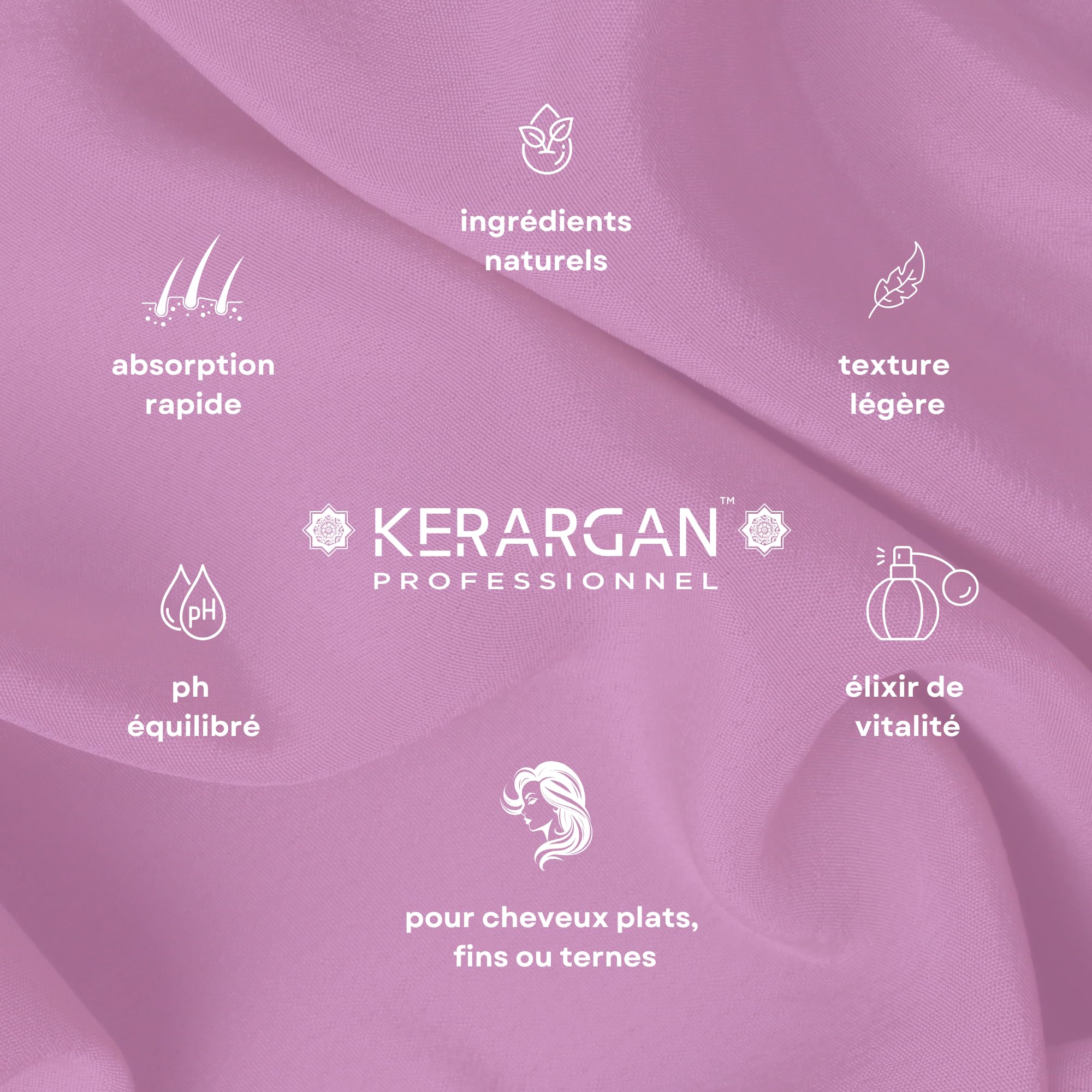 Kerargan - Shampoing Volumisant à la Biotine & Collagène - Pour Cheveux Plats, Fins, Ternes - Fortifiant, Brillant, Hydratant - Sans Sulfate, OGM, Silicone, Huile Minérale - 500ml