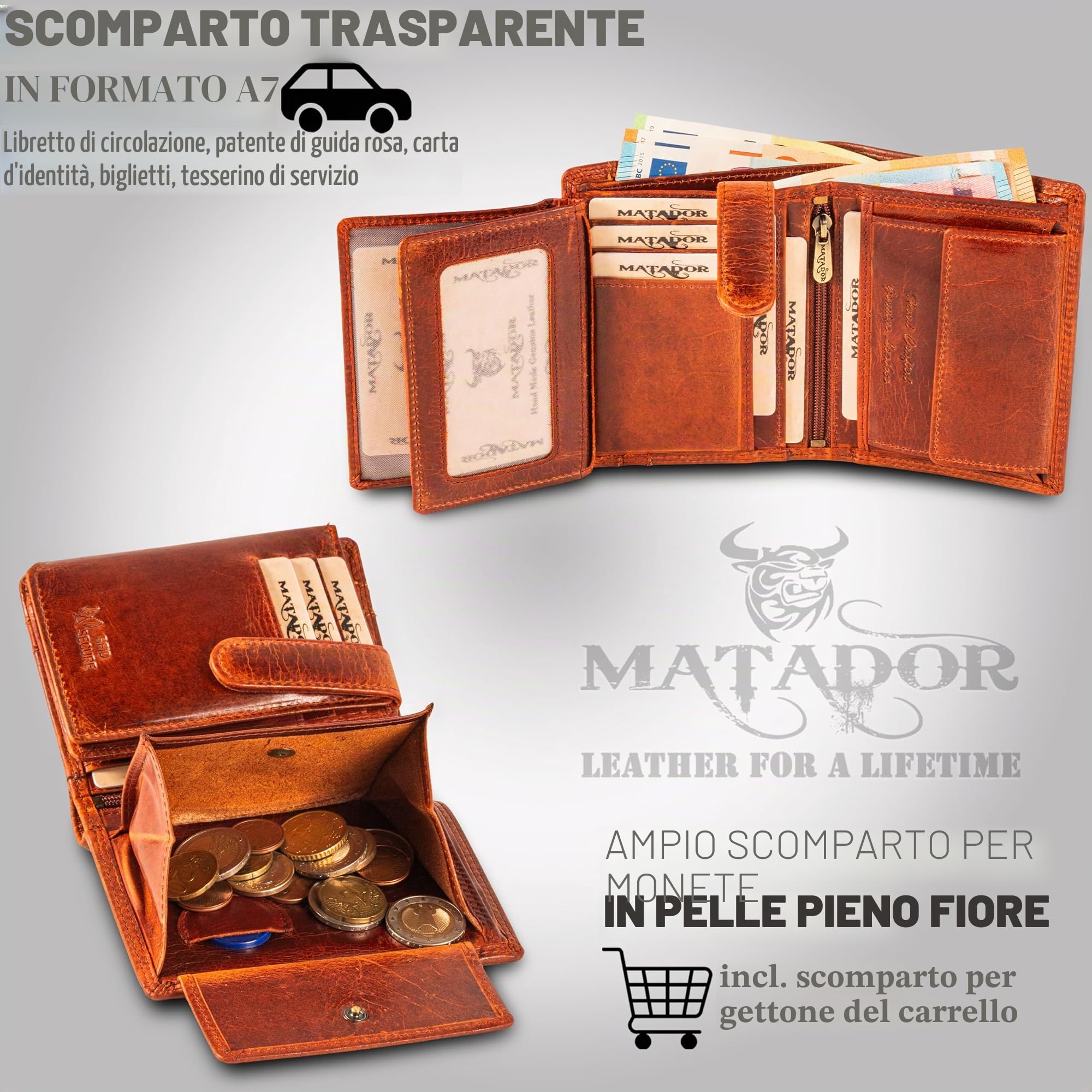 Matador Portafoglio da Uomo in Pelle Con Protezione RFID - Vintage Marrone