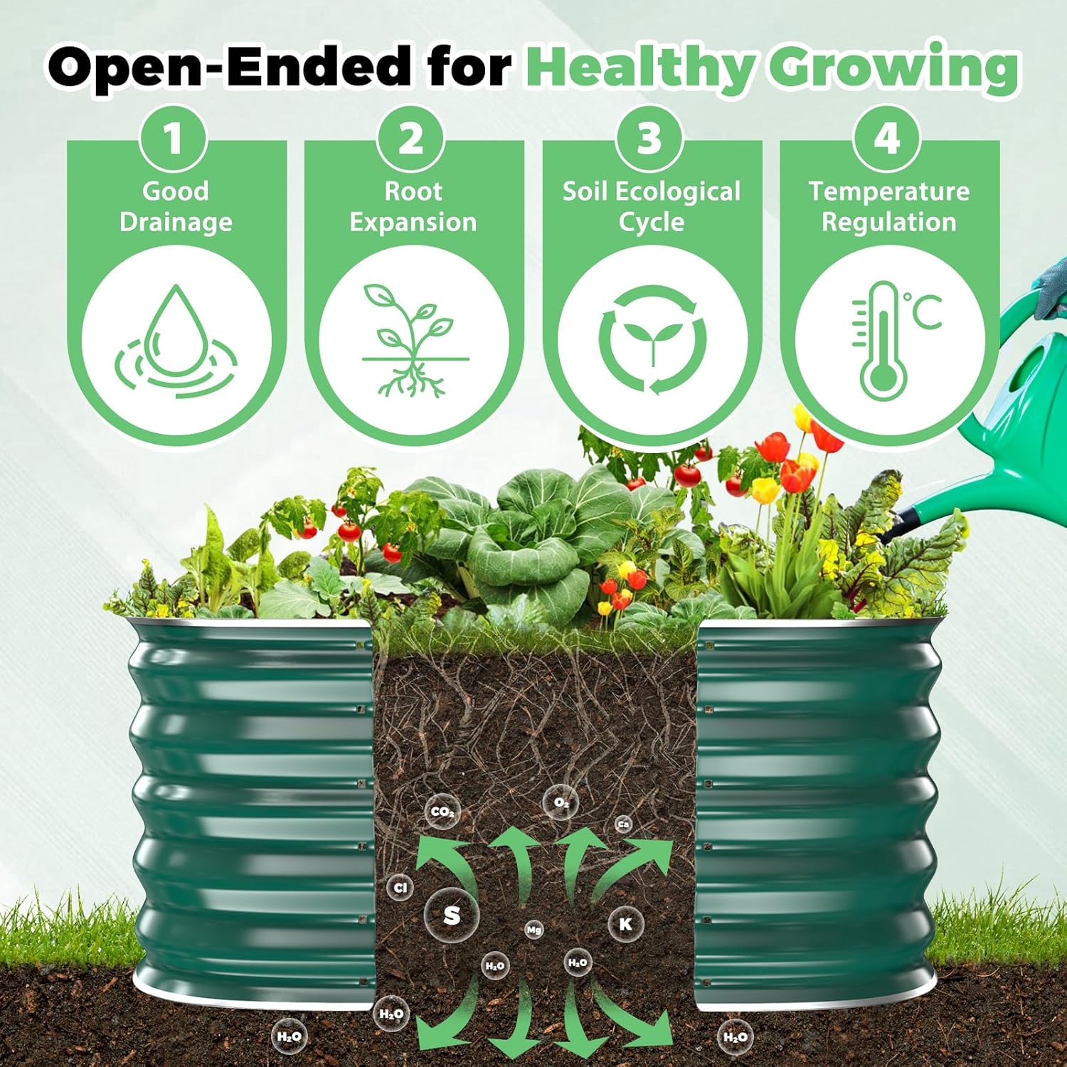 Green Painted Galvanized Raised Garden Bed,Garden Planter Bed Outdoor, Heavy Duty Rustproof Steel Raised Bed Kit for Gardening Vegetables Fruits Flowers Grow (Green, 2.3x2.3x1.5ft)