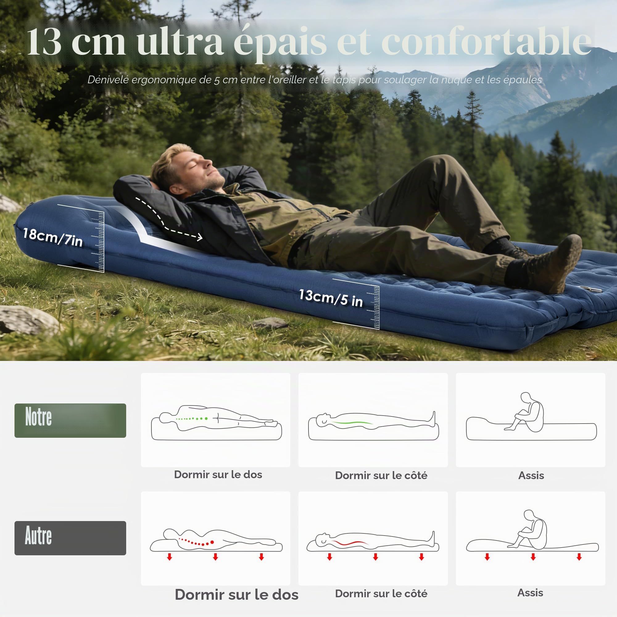 ROPODA Matelas de camping , ultra léger avec oreiller, pompe à pied intégrée, lit double imperméable avec sac de transport pour randonnée, voyage, bleu