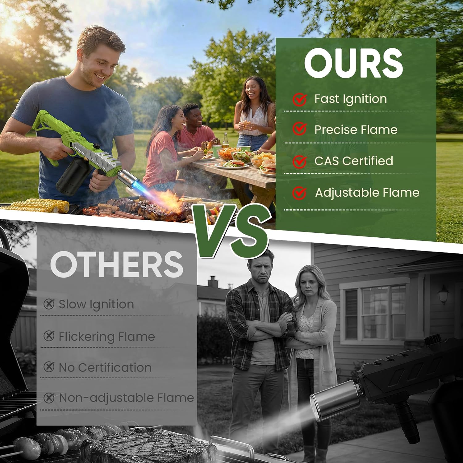 Powerful Propane Torch Gun with Adjustable Flame, Blow Torch Flamethrower Gas Welding Kit for BBQ, Searing Steak, Camping & Charcoal Torch Lighter (Tank Not Included)