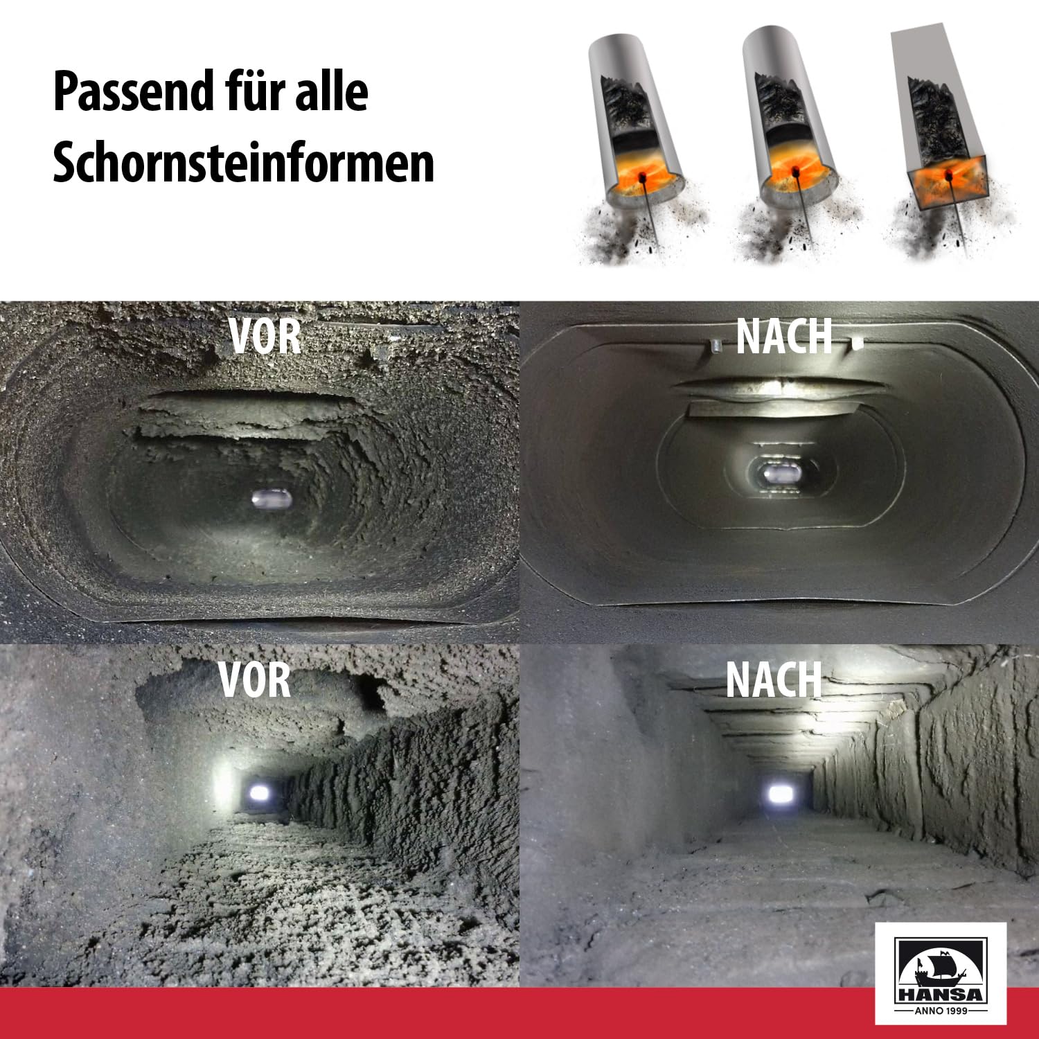 Hansa Tornado Schornsteinreinigungsset, 8 m - Schornsteinbürste - Schornsteinreiniger - Set mit Bürste und Haltegriff