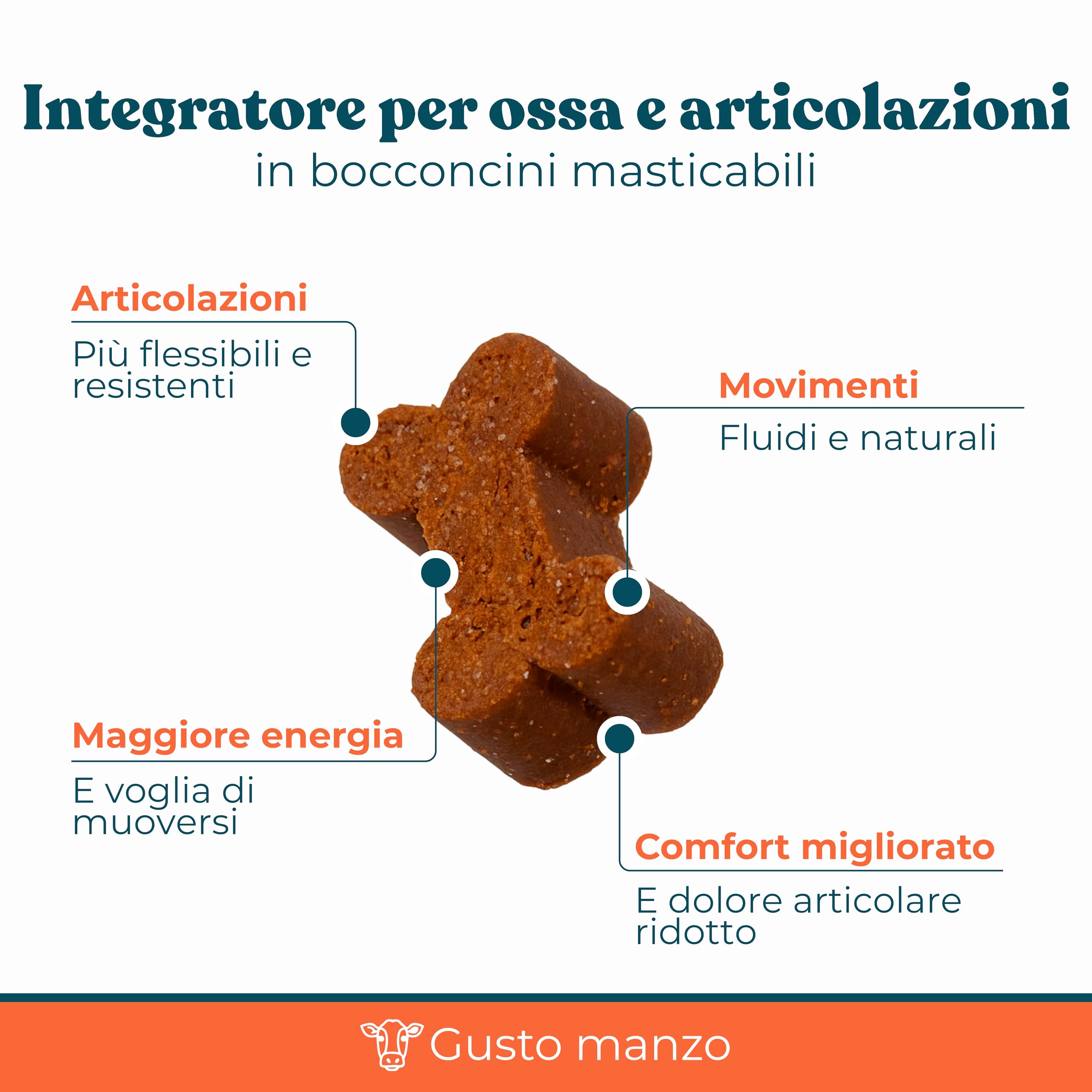 Integratori per Cani Ossa e Articolazioni Gusto Manzo - Integratore Articolazioni Cane per Favorire Lo Sviluppo o Mantenere la Mobilità