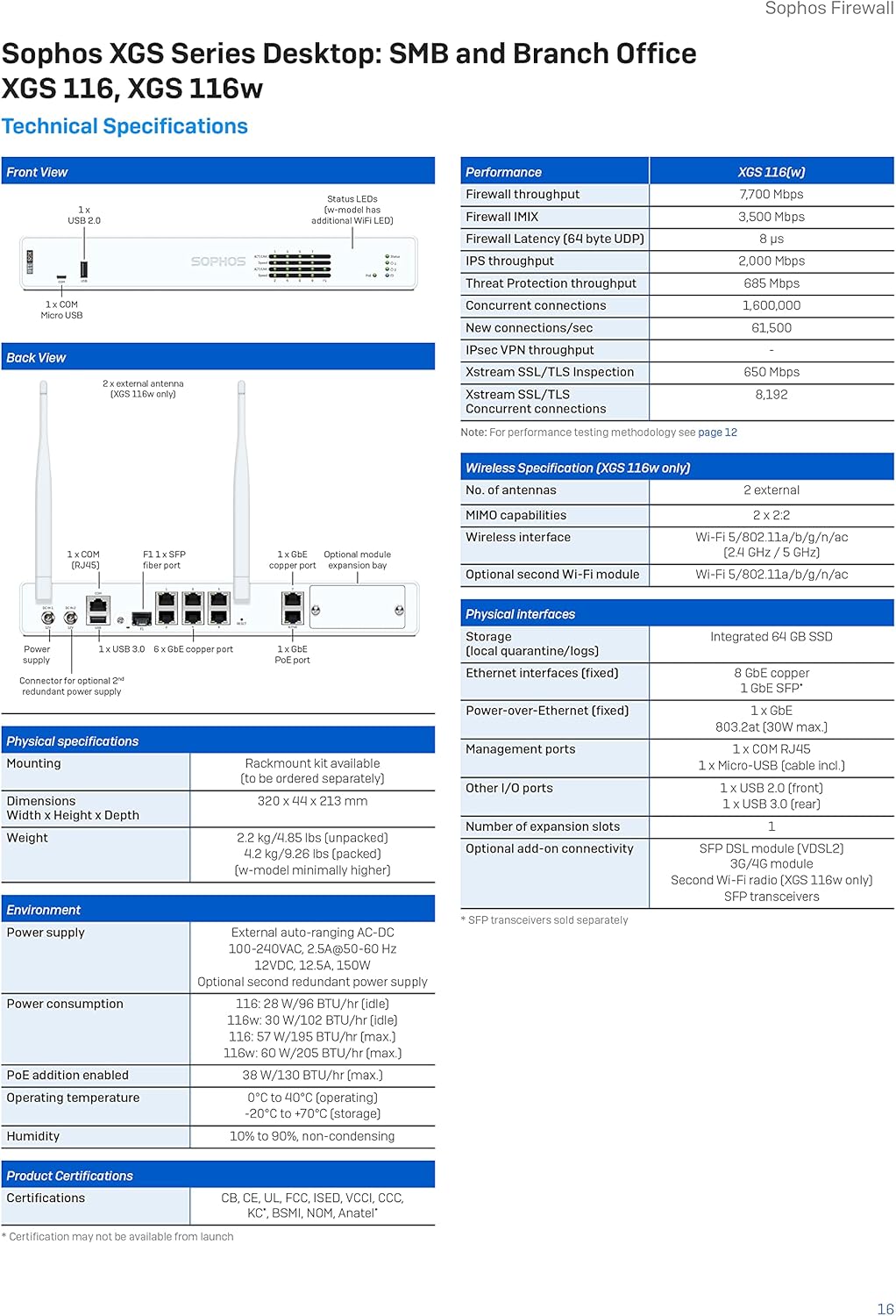 Sophos XGS 116 Next-Gen Firewall with Standard Protection, 1-Year (US Power Cord) (JA1B1CSUS)