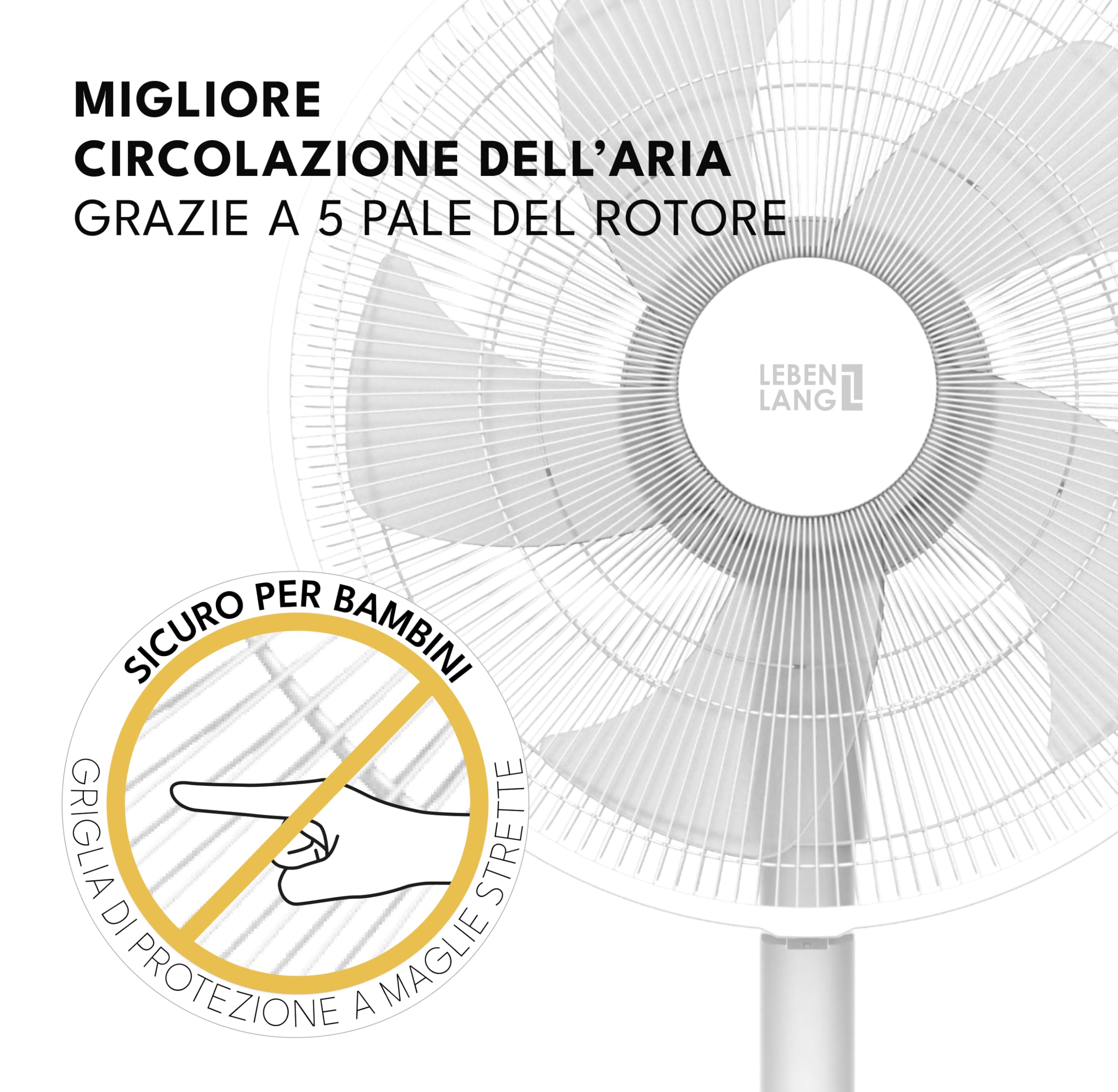 LEBENLANG Ventilatore a piantana - 60W & 5 modalità I 45cm Oscillante | Con telecomando & display LED I Ventilatore silenzioso Electric fan da pavimento Standing fans notte Ventilatori potente