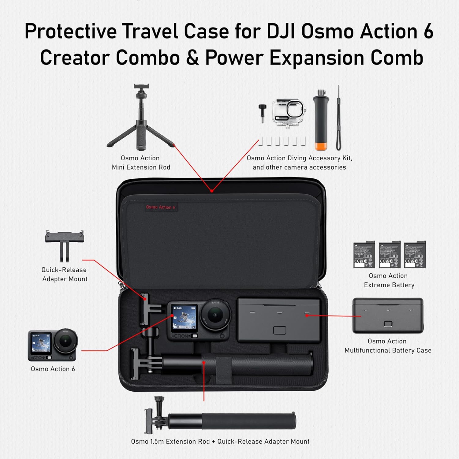 CYNOVA Carrying Case for DJI Osmo Action 6, PU Protective Storage Bag Compatible with Osmo Action 6 Adventure Combo & DJI Osmo Action 6 Accessories, Portable Travel Case