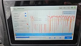 Review Image by Eric Eric