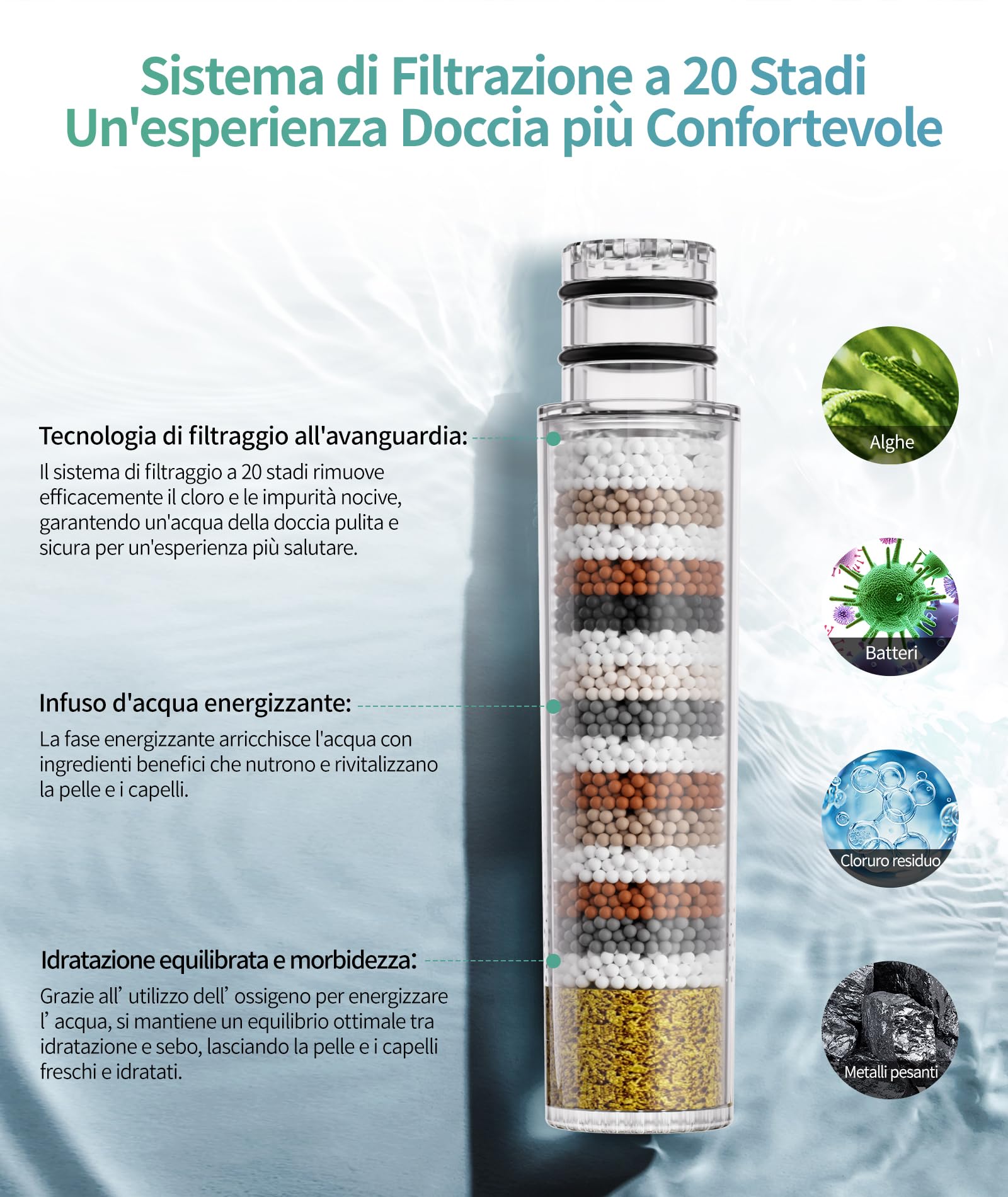 SR SUN RISE Soffione Doccia con 4 Filtro e Tubo Anticalcare Nero Opaco | Doccino Filtrant ad Alta Pressione e 9 modalità, Telefono Doccia e Tubo contro l'Acqua Dura, Cloro Residuo e Metalli Pesantii