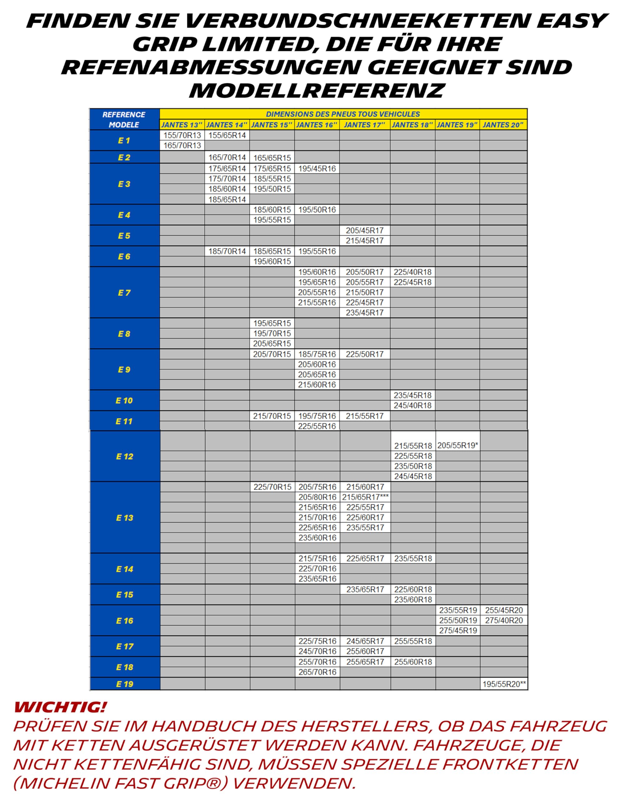 MICHELIN EASY GRIP Limited Kompozytowe łańcuchy śniegowe E10