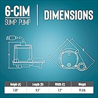 Vista 2 de Little Giant Bomba sumergible de sumidero 6-CIM-R de 115 voltios, 1/3 HP, 2750 GPH manual (sin interruptor) para sistemas de sumidero