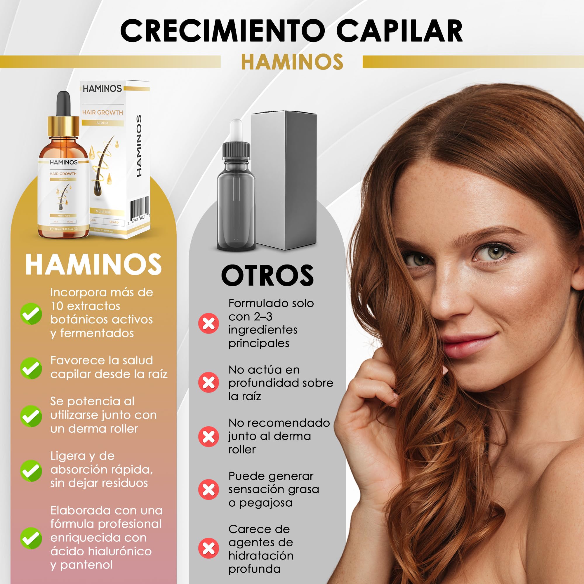HAMINOS Derma Roller 0,5 mm con Sérum Capilar para Mujeres, Microneedle Roller con Depósito, Aplicador de Sérum para Cuero Cabelludo, Línea del Cabello, Raya y Zonas con Menor Densidad