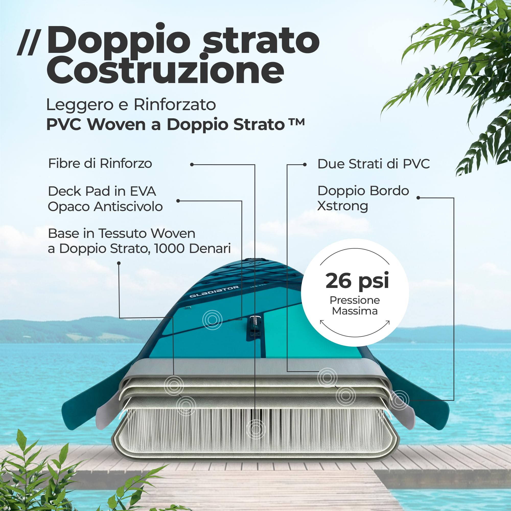 PRO Tavola SUP gonfiabile High-End 329-384 cm | 26 PSI