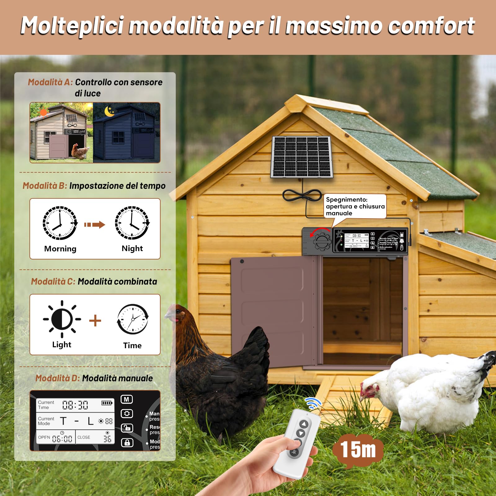 Porta pollaio Automatico con Display, Timer, Antipizzicamento, Impermeabile