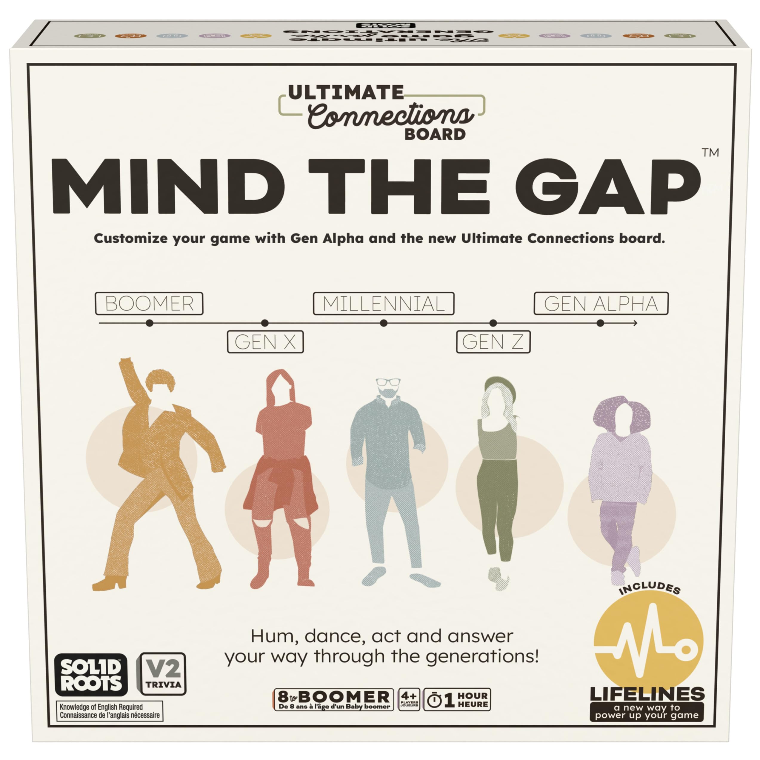 Spin Master Mind The Gap