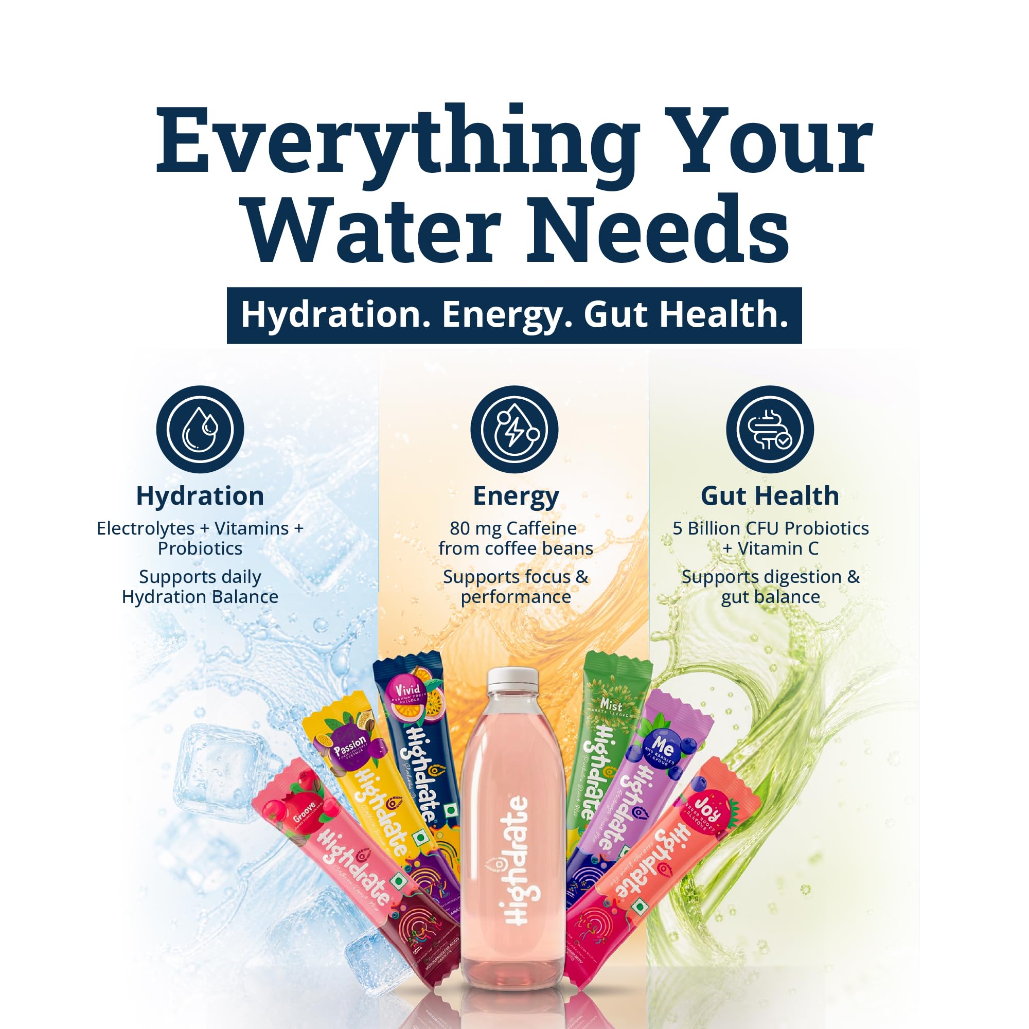 Highdrate Assorted Drink Mix, 6 Sticks | Water Flavouring Sports Mix with Sugar Free Electrolyte Sachets for Hydration, Caffeine for Energy & Focus & Probiotics for Gut Health | Multiple Flavours — Amazon image 3