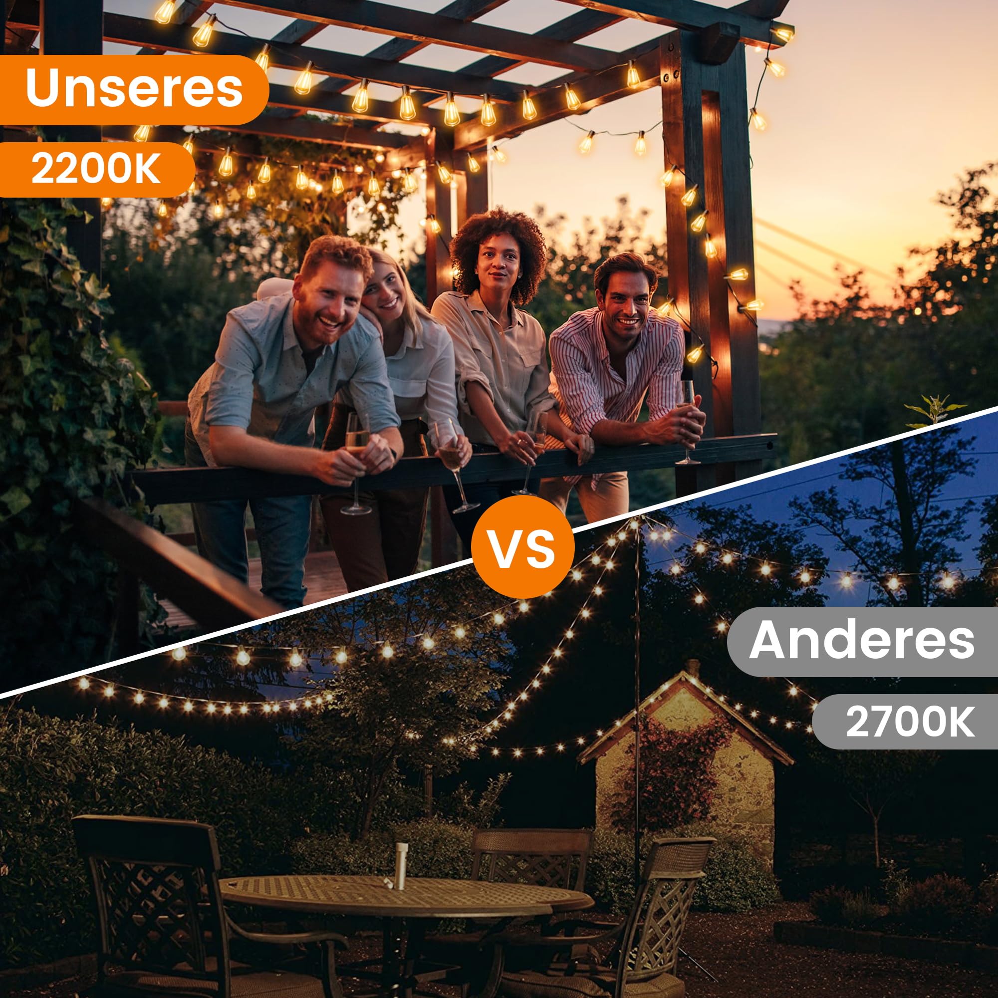 OHLUX 9M Lichterkette Outdoor Weihnachten Außen Festoon Lichter mit Stecker 17 ST38 LED Birnen 2200K Warmweiß IP65 Wasserdichte Verlängerbare Hängeleuchten Fairy Lights für Garten, Terrasse, Pavillon