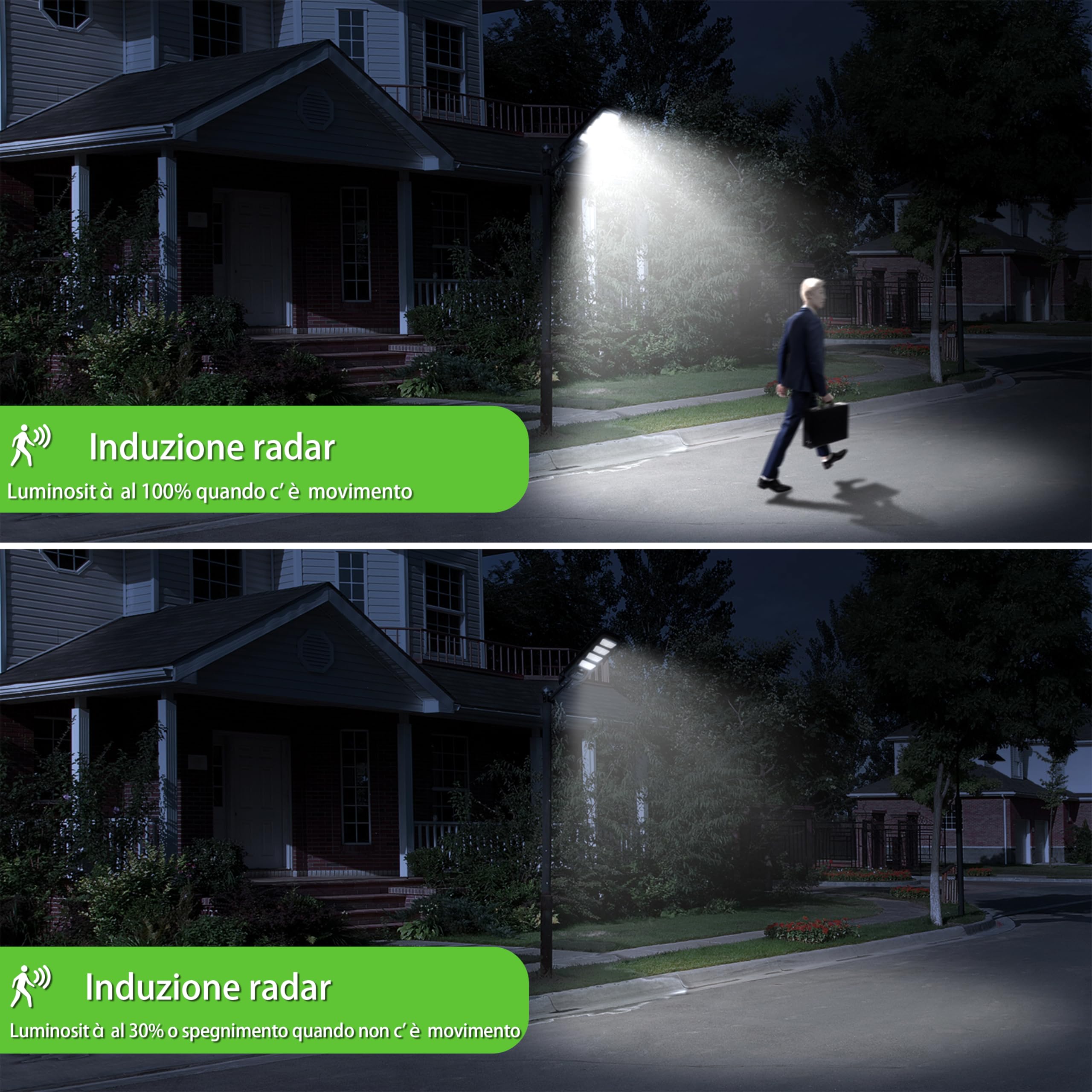 LANGY 2PACK Lampada da esterno per lampada solare da 20000 lumen con telecomando, sensore di movimento crepuscolare all'alba, lampada da esterno alimentata a energia solare IP65 impermeabile