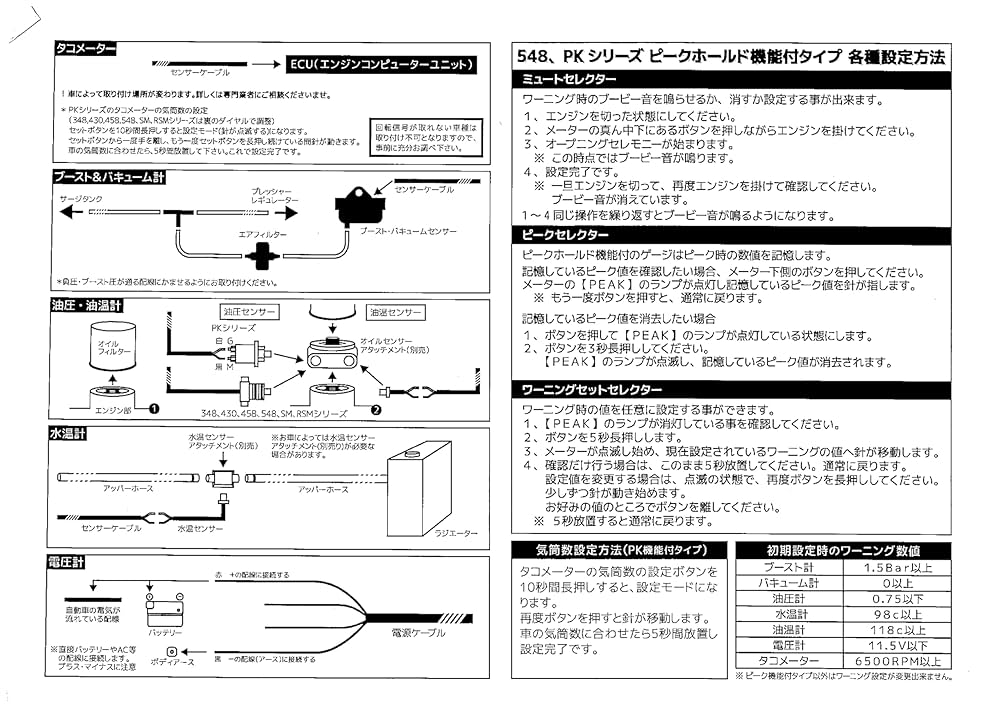 3連メーターポッド 水温計 油温計 油圧計3点セット スモークレンズ 51iQAUkC1XL._UF350,350_QL50_.jpg