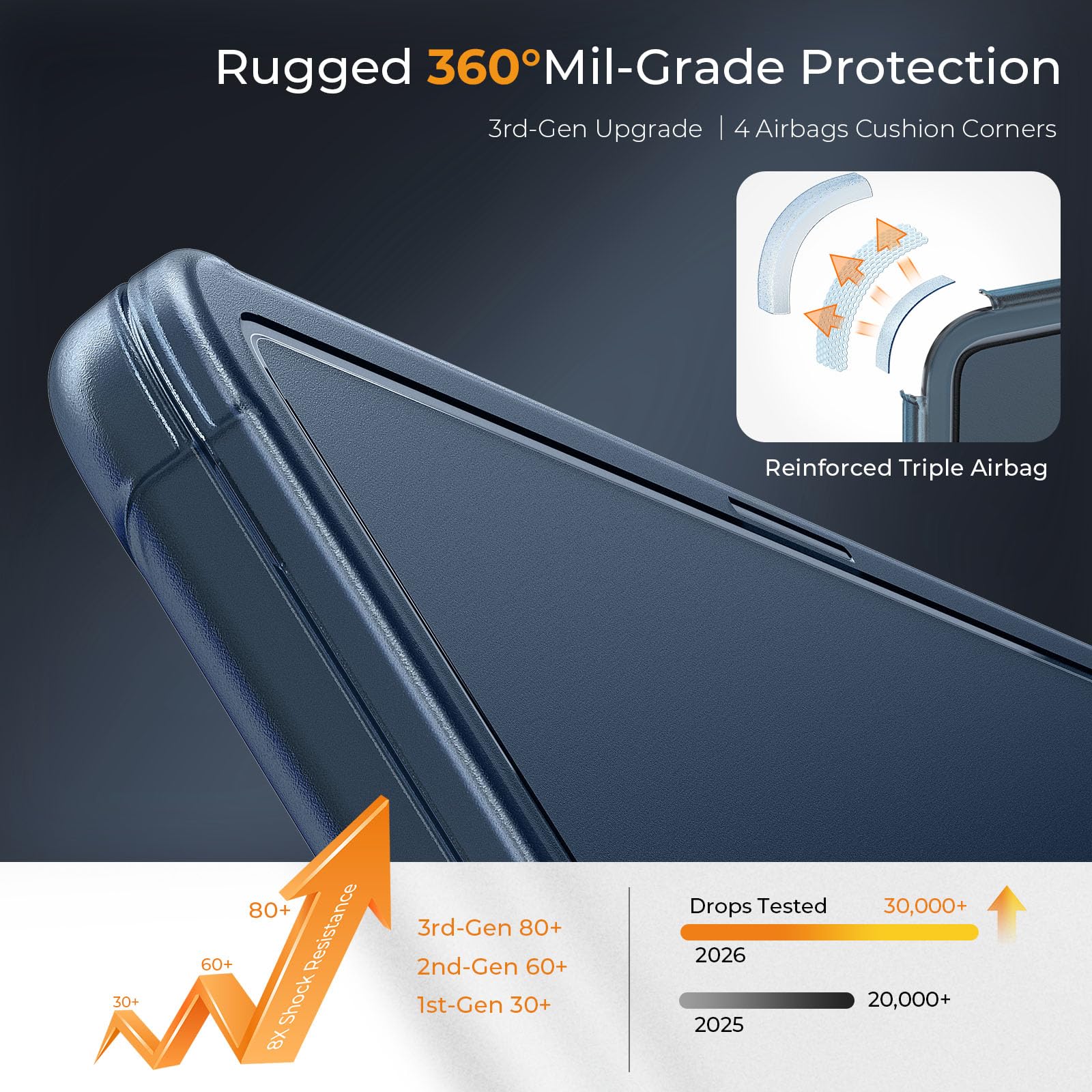 EooCoo Anti-Ramka Etui Kompatybilne z MacBook Air 13",Matowy Północ | Kompatybilne z MacBook Air 13,6"M5 M4 M3 M2 A3449 A3240 A3113 A2681 2026-2022,Ochrona Narożników,Redukcja Odcisków Palców