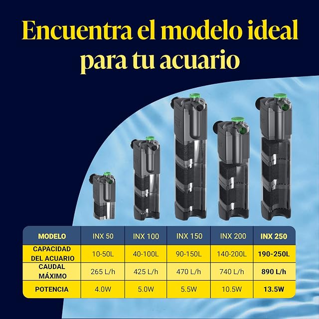 Foto 7 de 8 de Tetra INX 250 Filtro Interior para acuarios de 190 a 250 litros