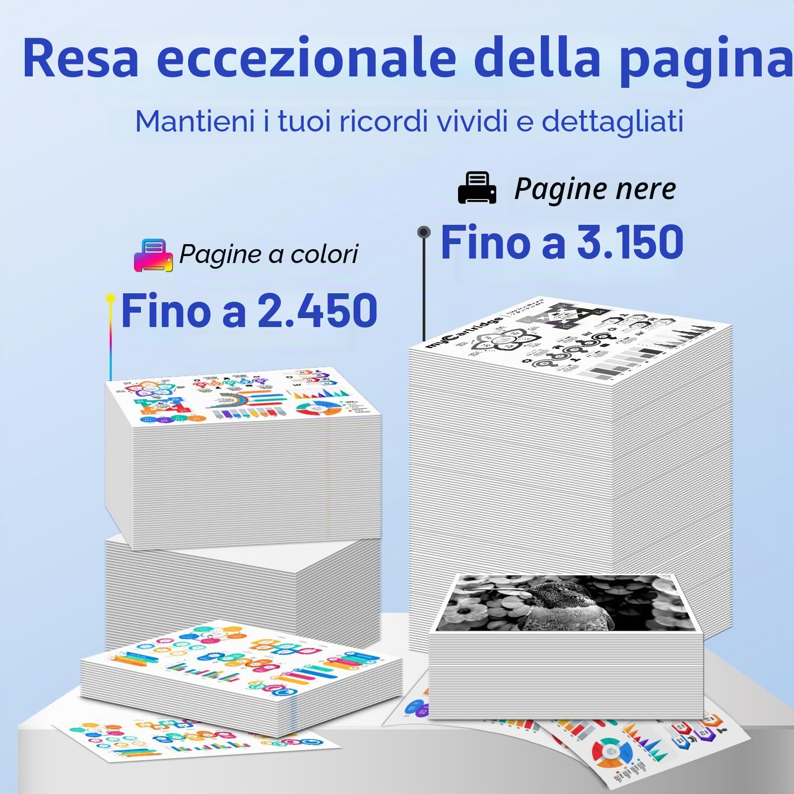 MYCARTRIDGE 207X Toner (con chip) di ricambio per HP 207X 207A | Compatibile con HP Color Laserjet pro MFP m283fdw m255dw m282nw W2210X W2211X W2212X W2213X confezione da 4
