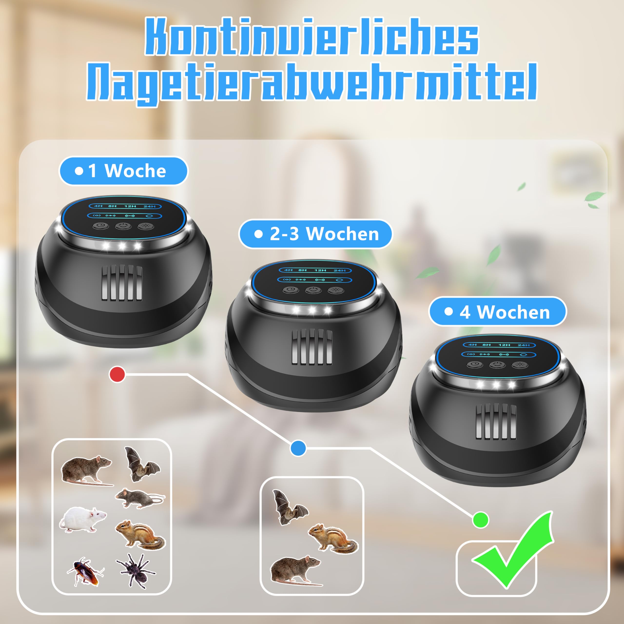 Ultraschall Gegen Mäuse Ultraschall Mäuseabwehr 360° Mit Stroboskoplicht -  3 Modi, Bis 300 M² Reichweite | Vertreibt Mäuse, Ratten & Insekten Ohne  Chemie