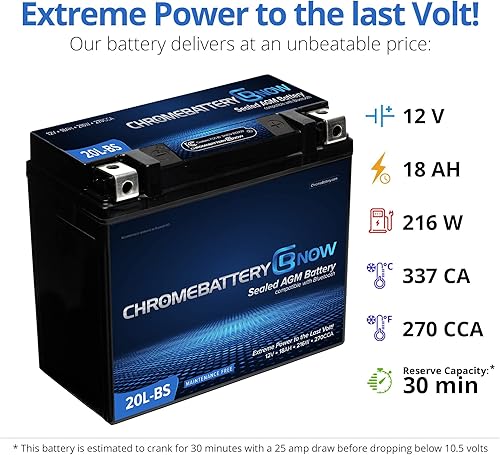 Miniatura 5 de Chrome Battery Now YTX20L-BS Bluetooth Batería de repuesto sin mantenimiento para ATV, motocicleta, scooter, y UTV 12 voltios, 18 Ah, terminal de