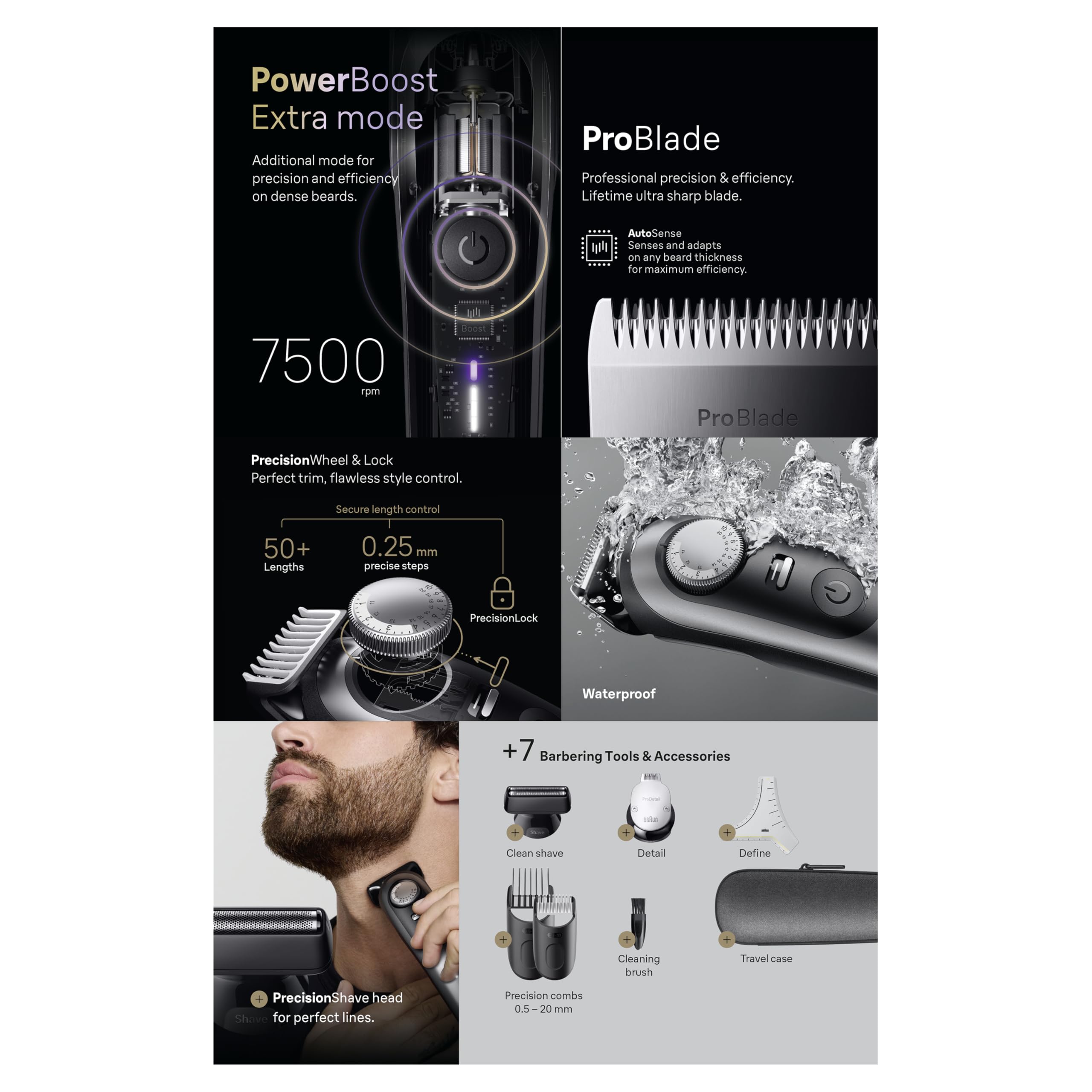 Braun Serie 9 - Cortapúas + 7 herramientas de peluquería, modo PowerBoost, hoja ProBlade, 180 min de autonomía, gradiente, 50 longitudes, rueda de precisión y bloqueo, impermeable, BT9520, cromo