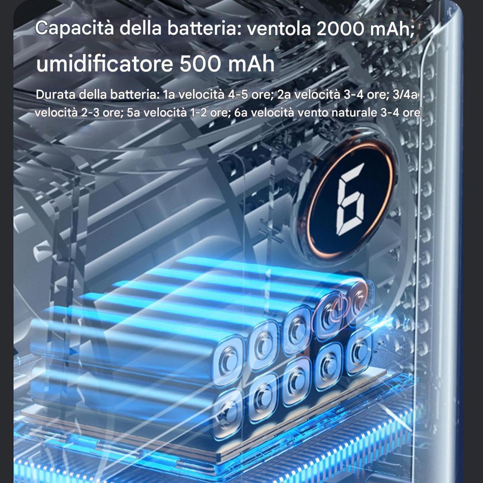 Ventilatore A Torre Silenzioso, 6 Velocità Ventilatore Senza Pale | umidificatore e ventilatore rinfrescante, Ventilatore a Piantana con Luce d’ambiente, USB, Per Casa e Ufficio