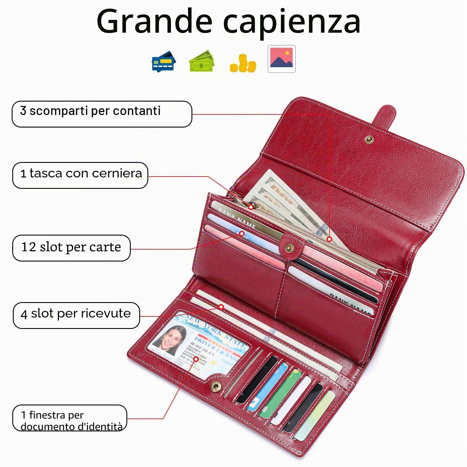 SENDEFN Portafoglio Donna Grande Blocco RFID Portafogli Donna Porta Tessere di Grande Capacità per Carte di Credito con Scomparti a Zip